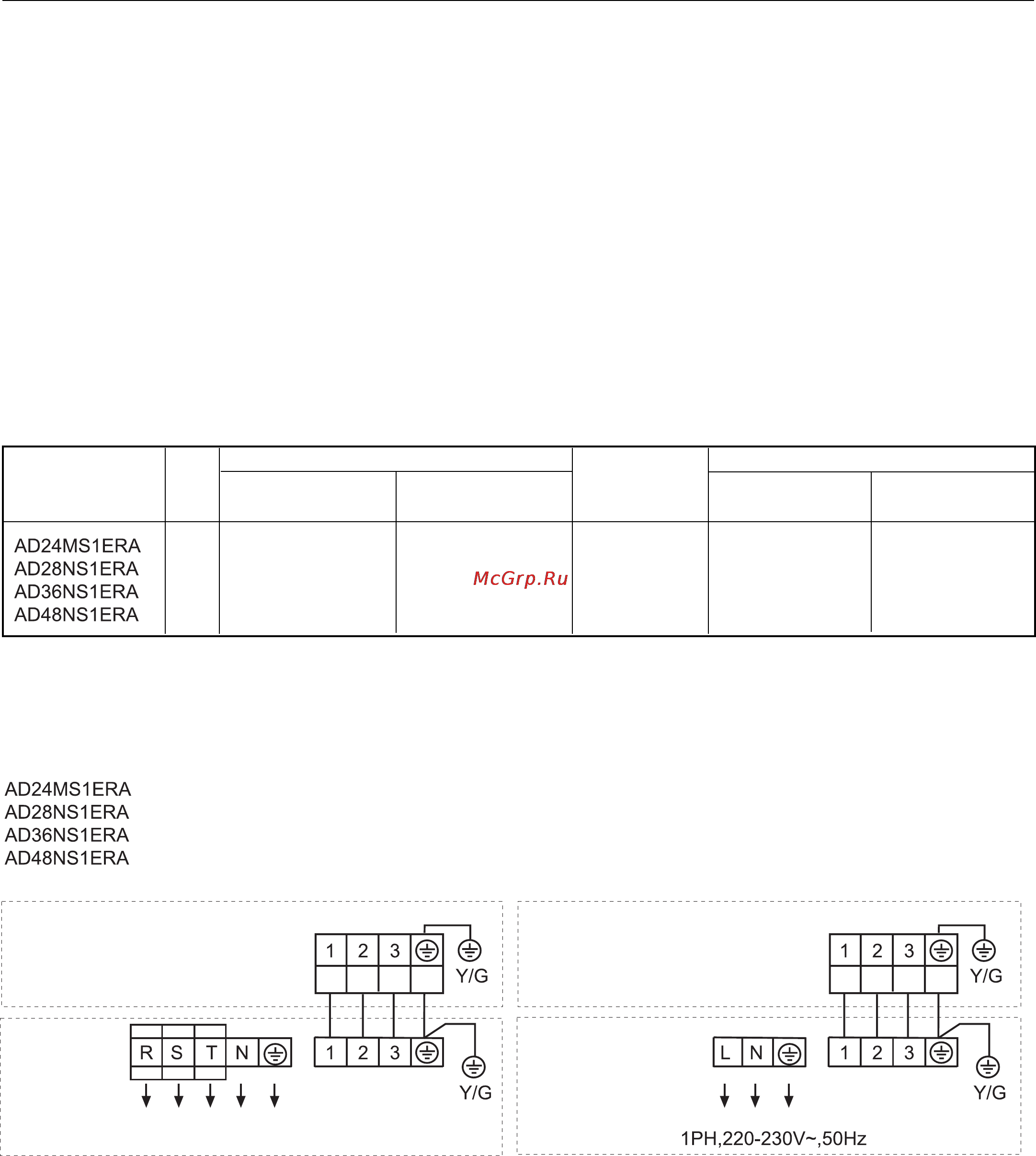 Haier AD48NS1ERA+1U48IS1EAB [80/134] Collegamenti elettrici