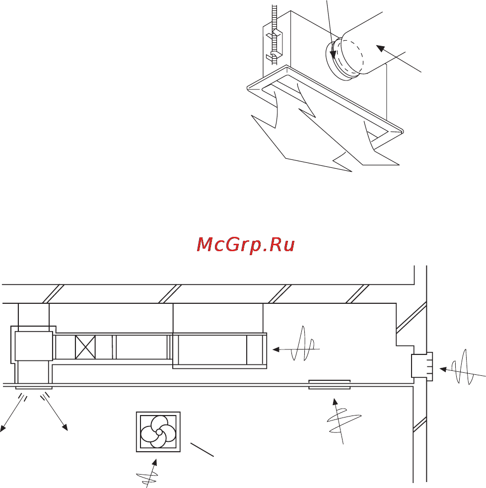 Haier AD362AHEAA+AU362AIEAA Инструкция по эксплуатации онлайн [142/146] 45970