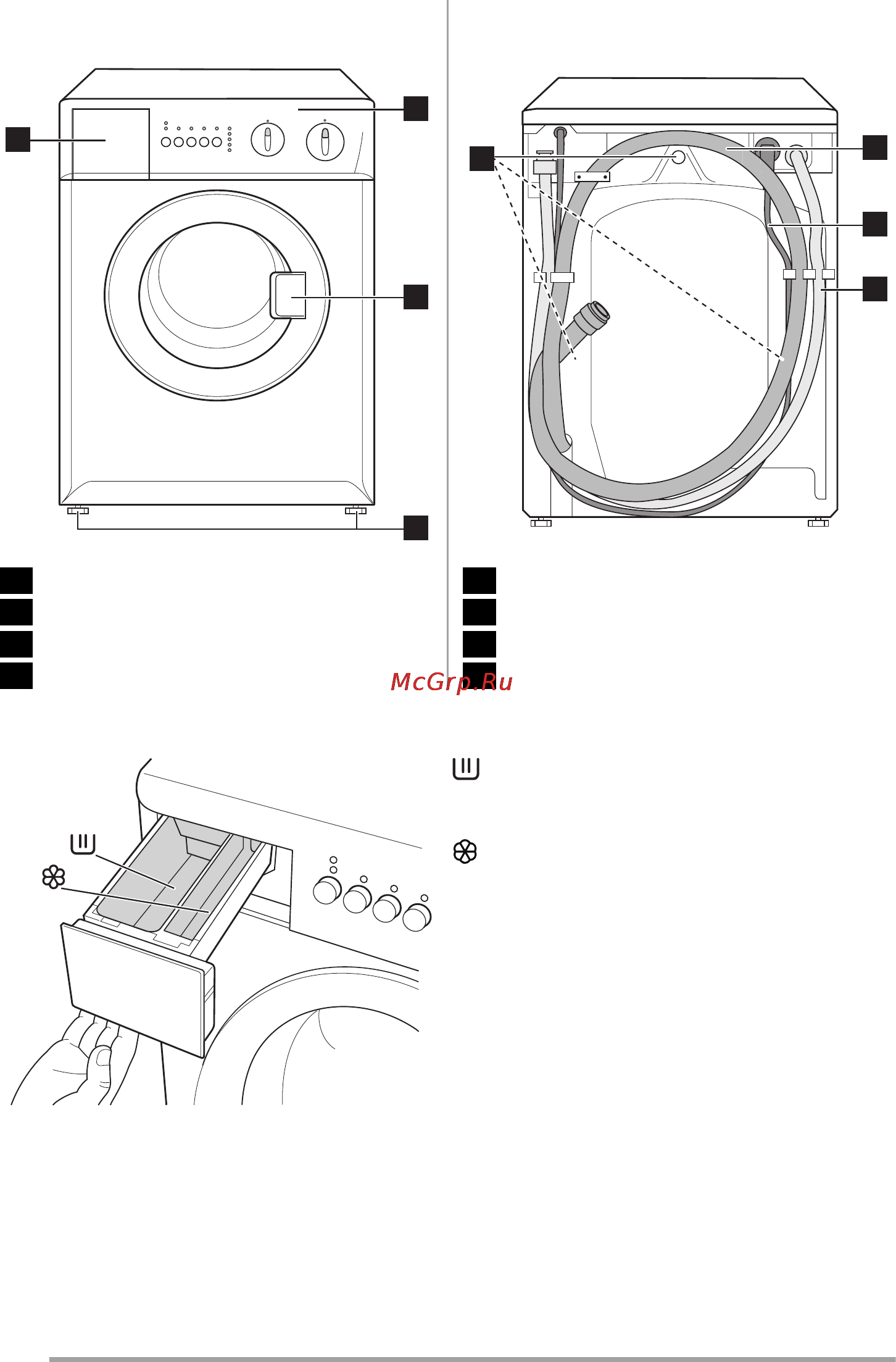 Zanussi FCS825C [4/48] Machine rear