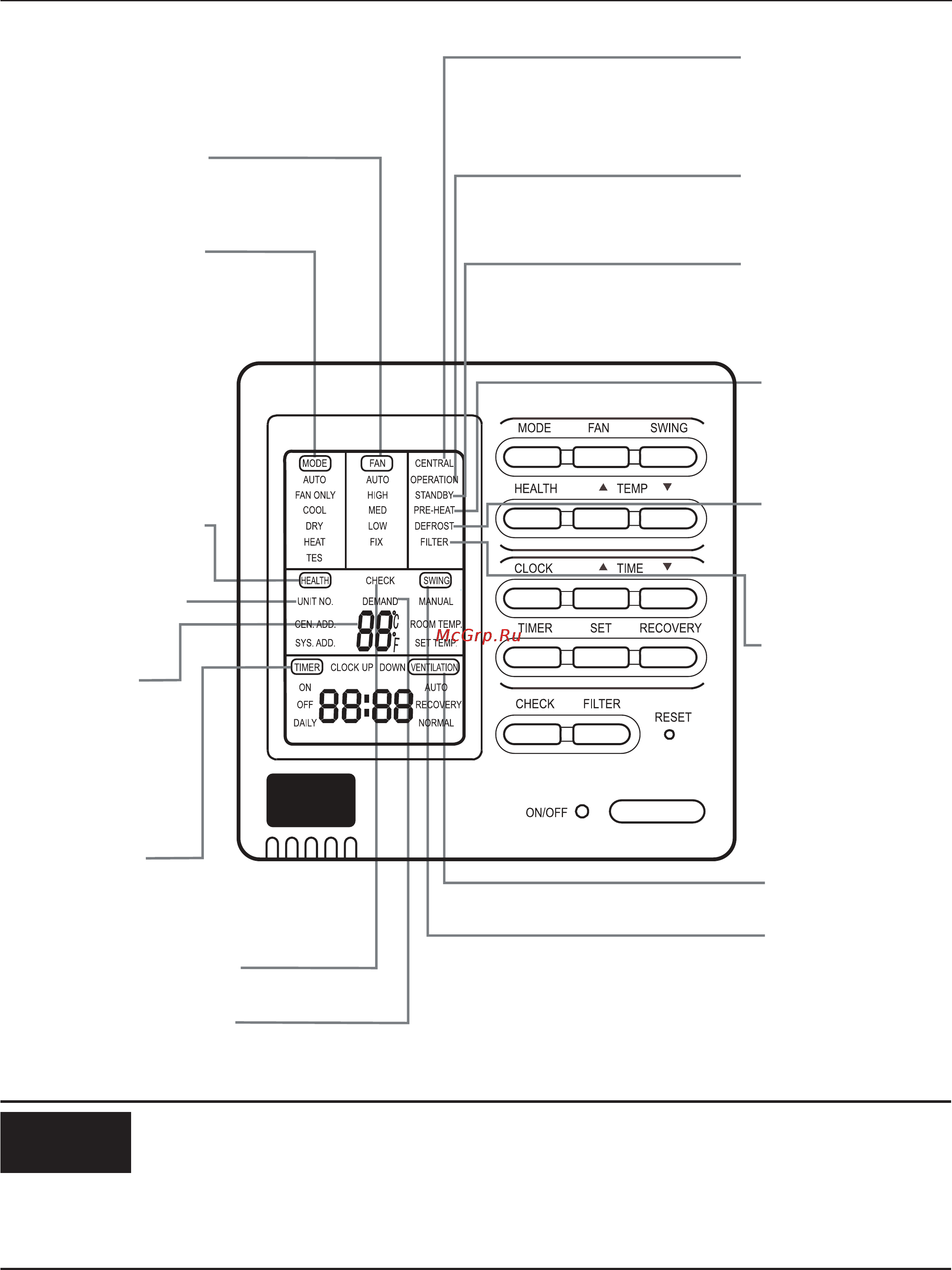 Haier AD48HS1ERA+1U48LS1EAB [62/134] Parti e funzioni