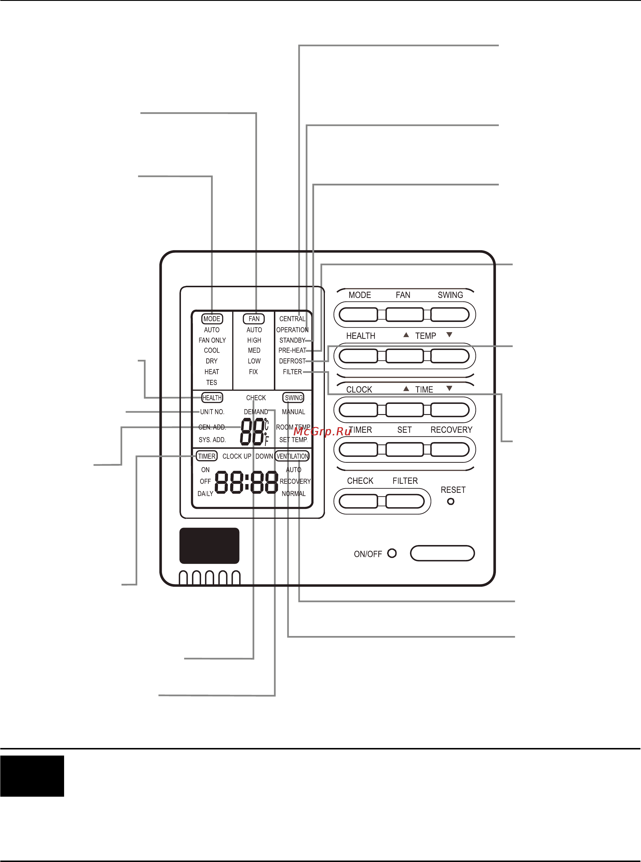 Haier AD48HS1ERA+1U48IS1EAB [88/134] Pièces et fonctions