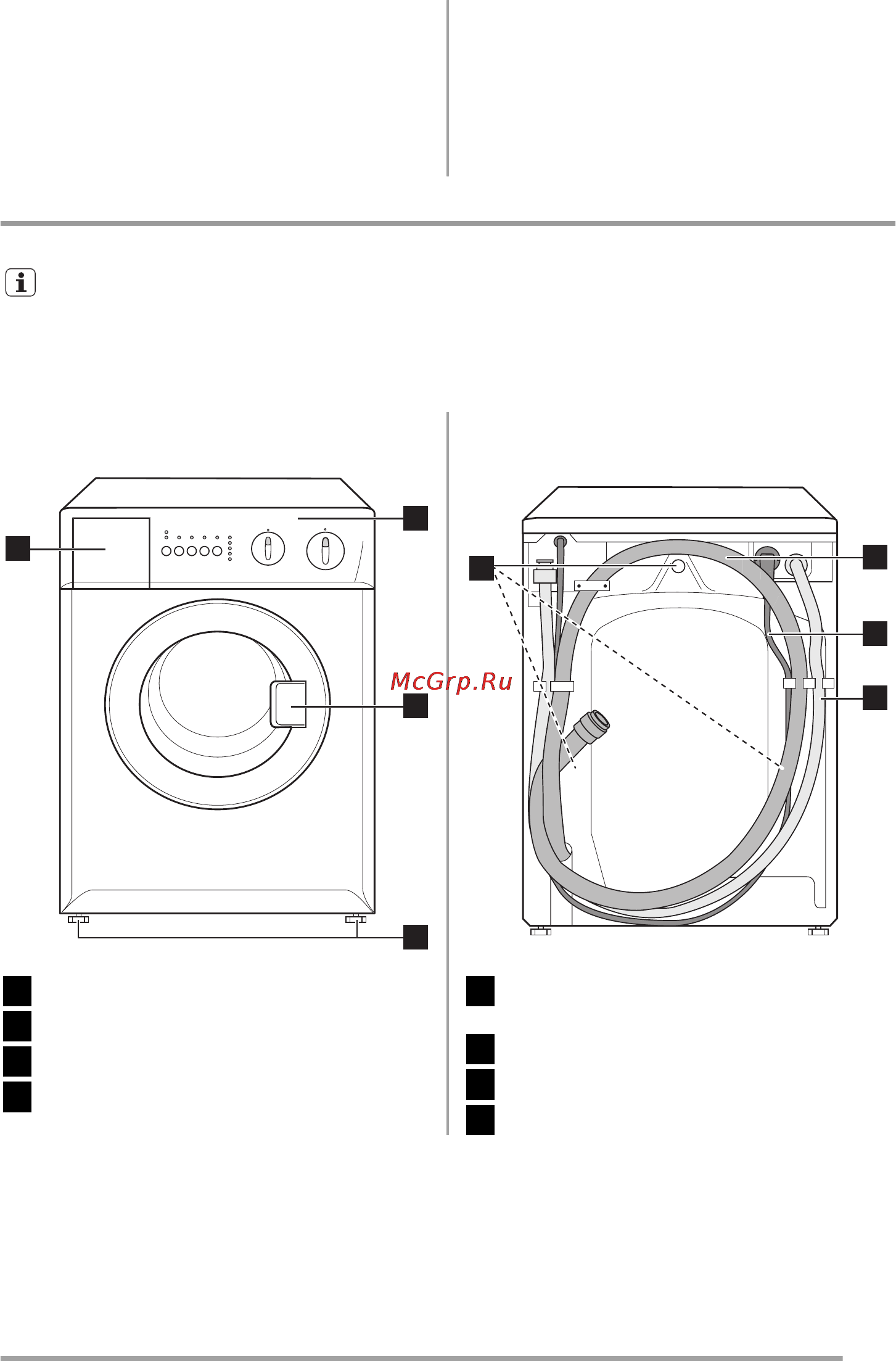 Zanussi FCS1020C [5/28] Описание изделия