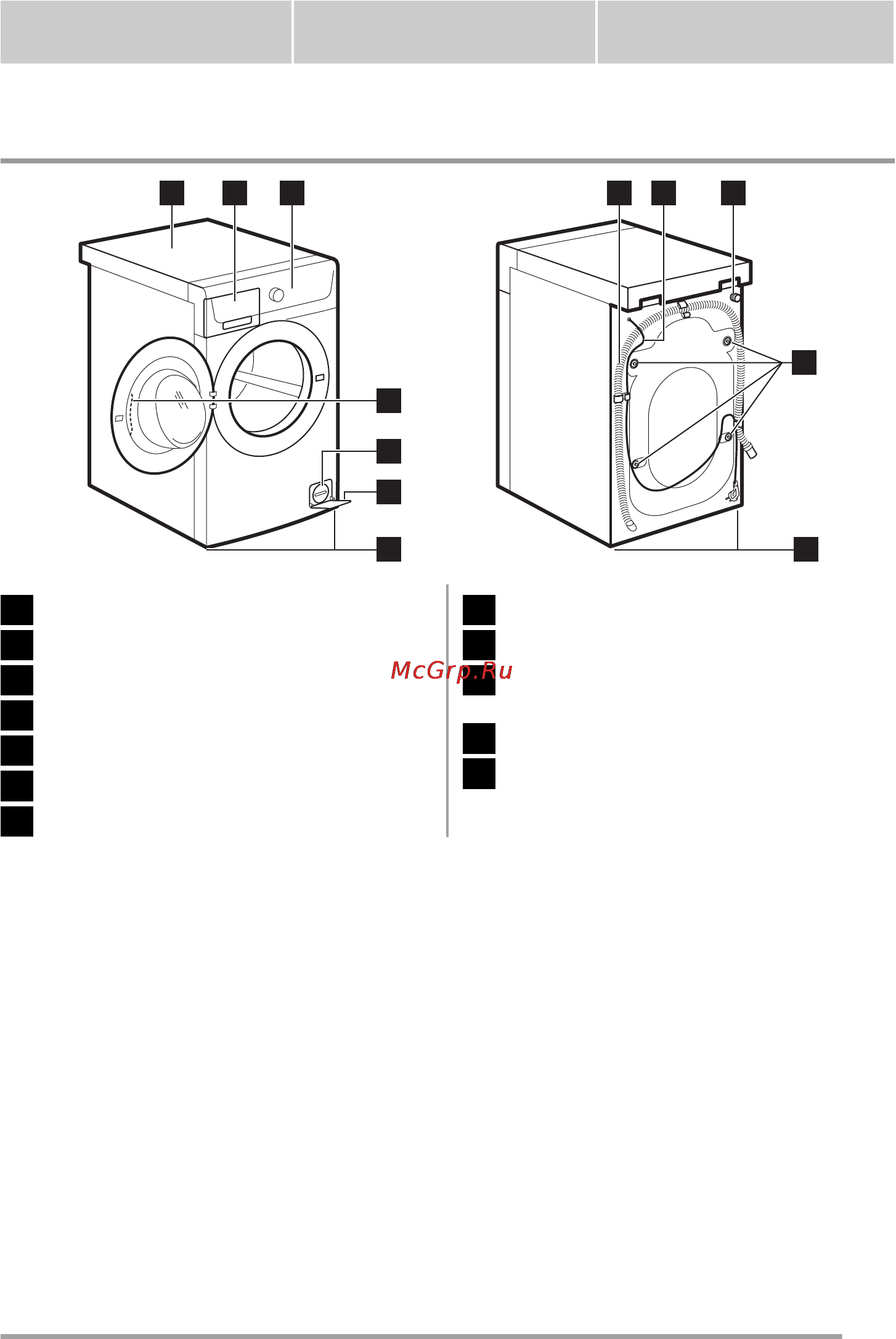 Zanussi ZWH2121 [5/28] Описание изделия