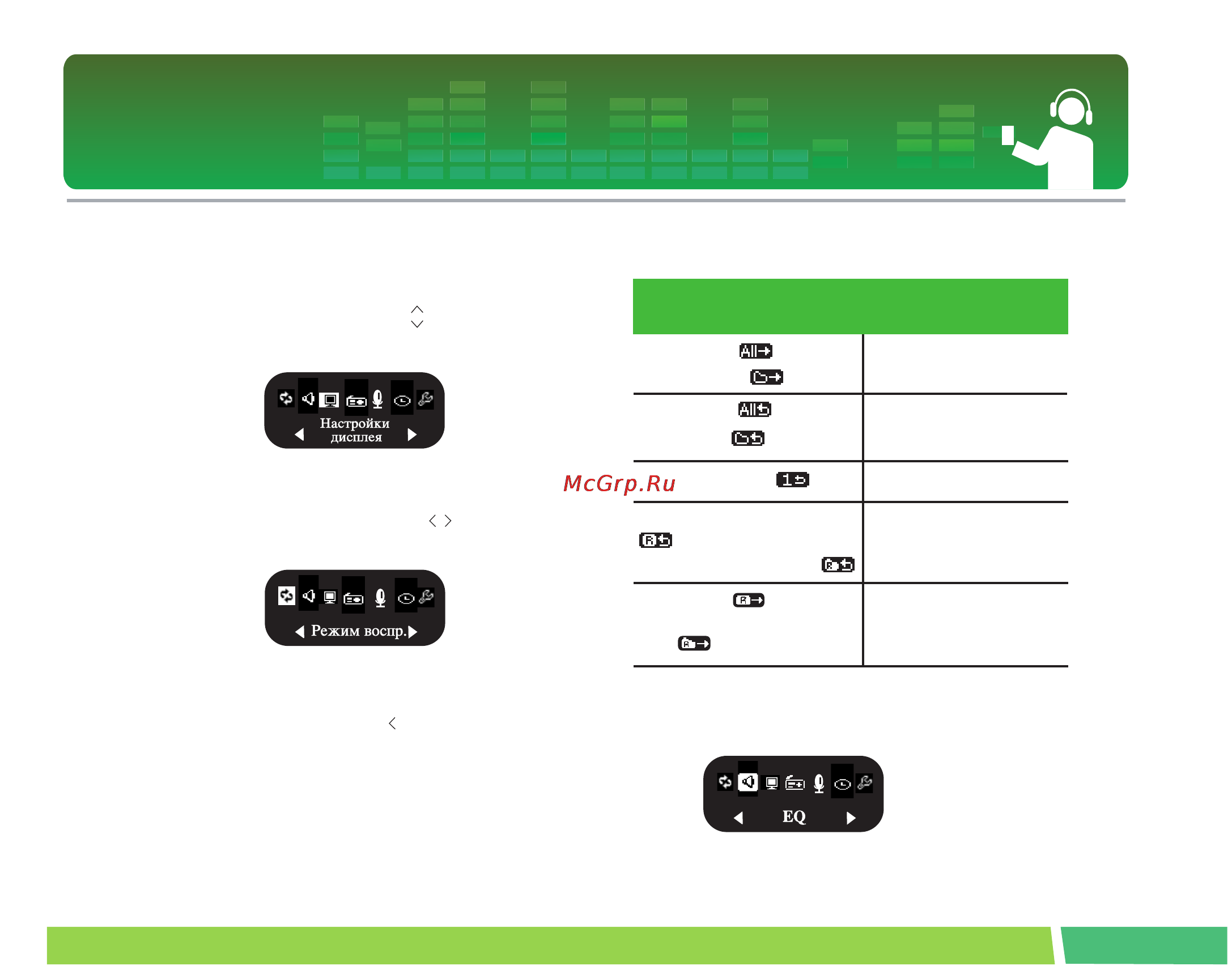LG FM17 [38/50] Управление настройкой