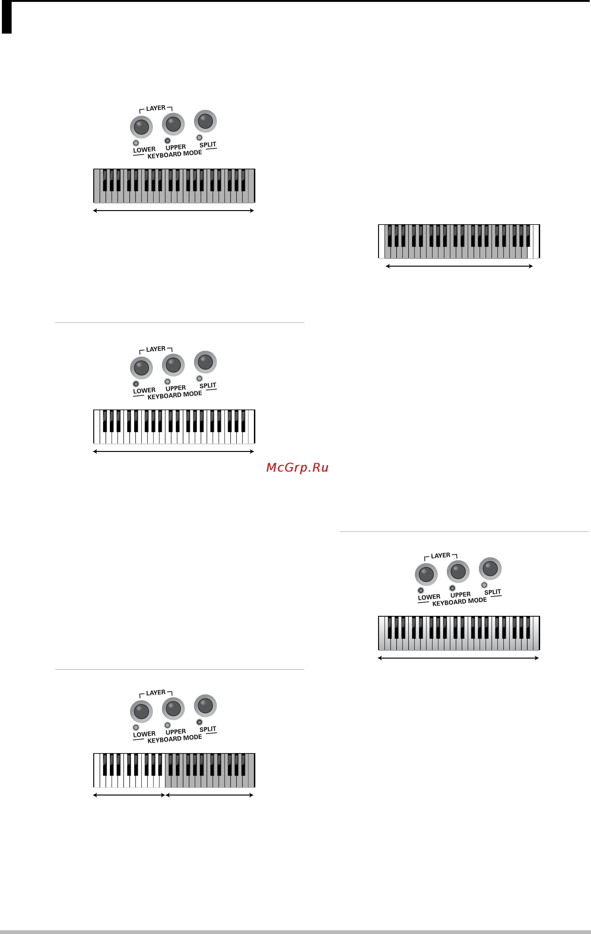 Roland AX-7 [9/22] Режимы работы клавиатуры