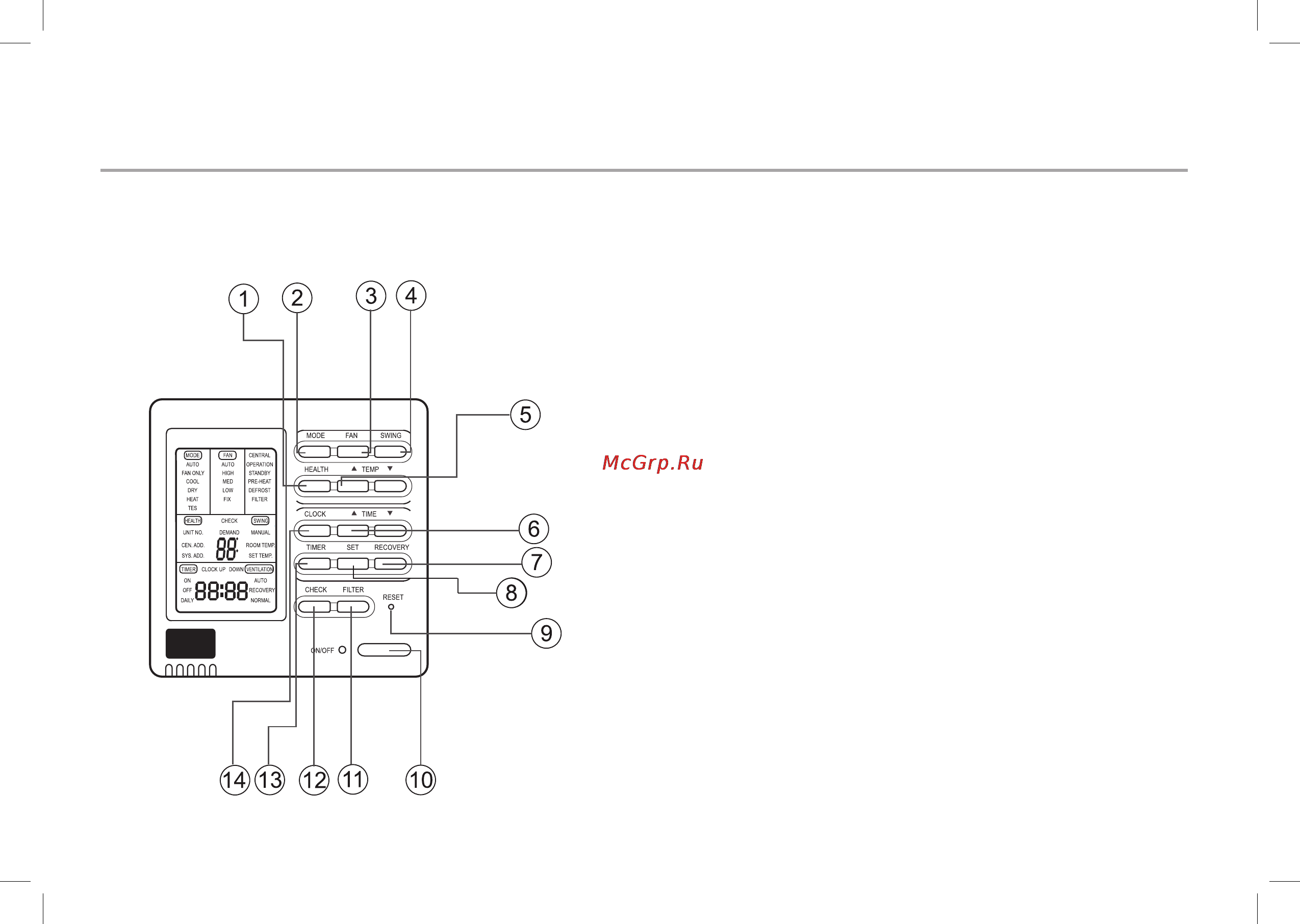 Haier AD602AHEAA+AU60NAIEAA [12/29] Основные части кондиционера