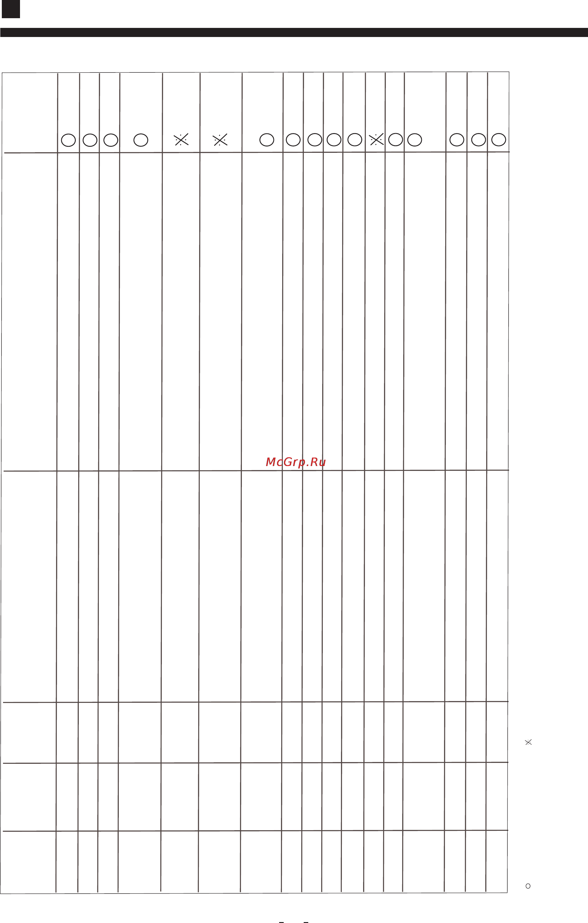 Haier AD422ANEAA+AU42NALEAA Инструкция по эксплуатации онлайн [22/24] 46017
