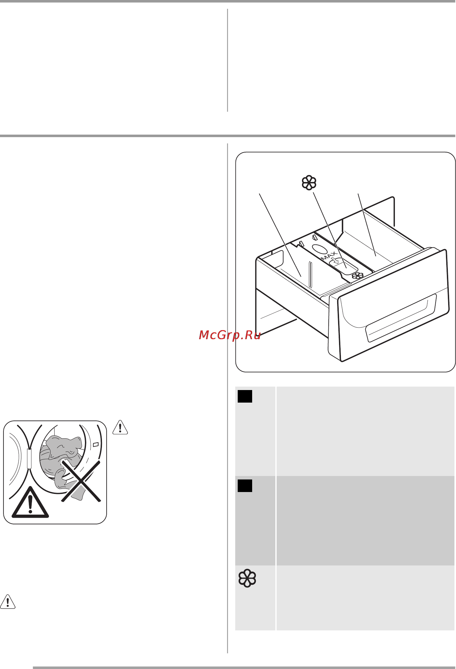 Zanussi ZWH3101 [12/28] Ежедневное использование