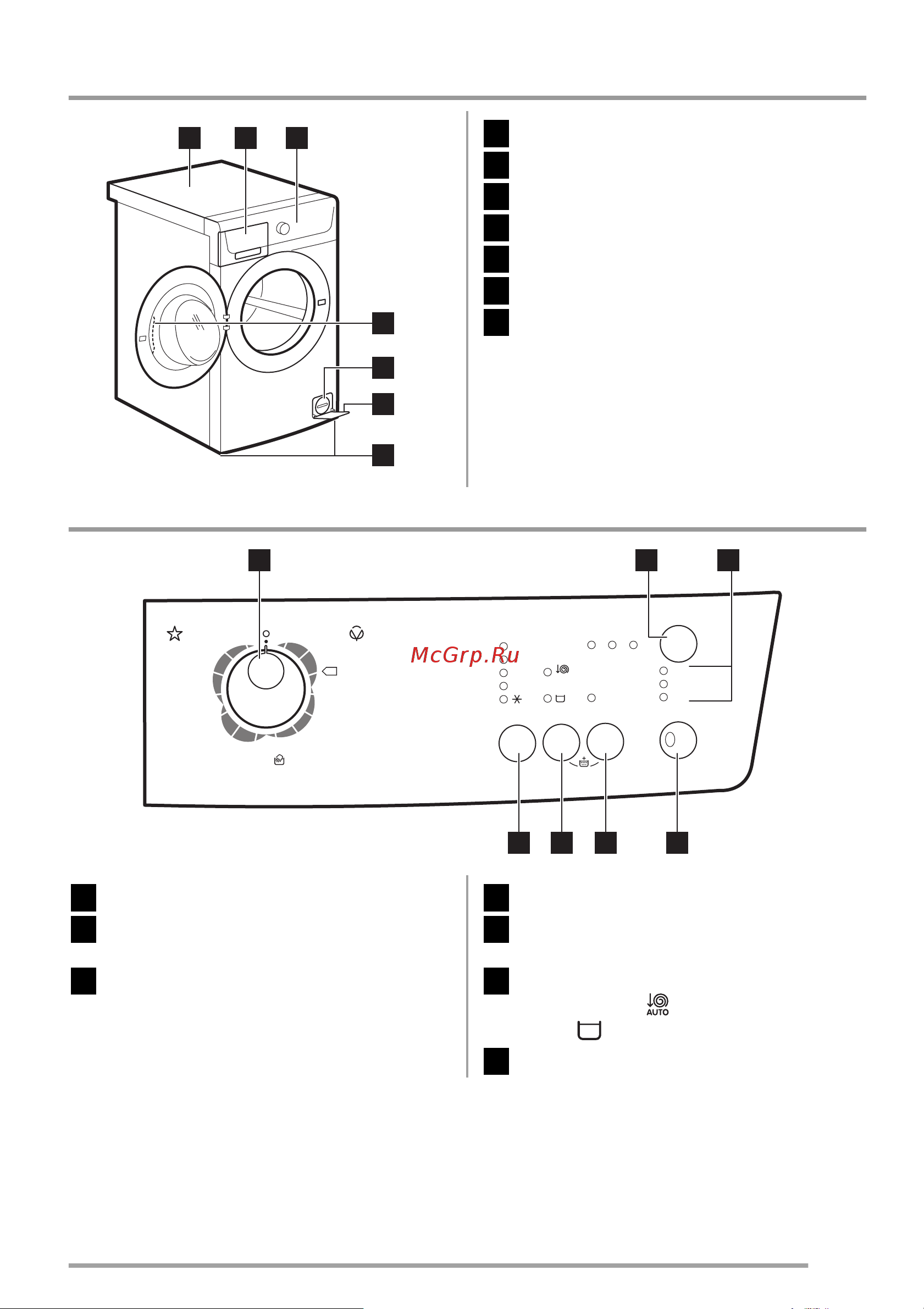 Zanussi ZWH6100V [23/56] Описание изделия