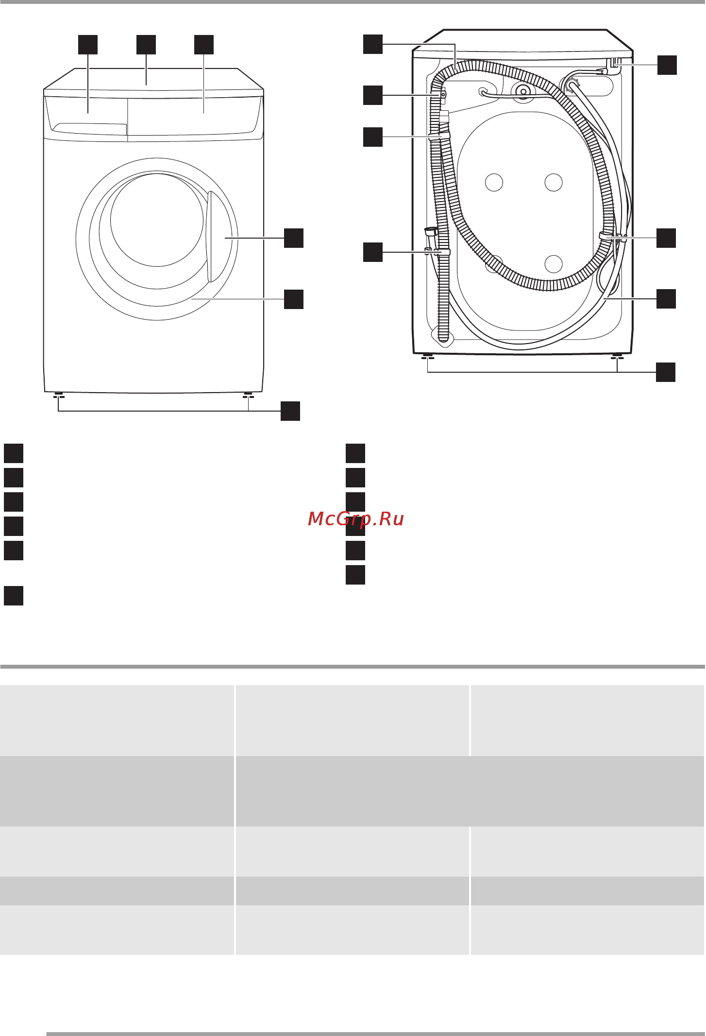 Zanussi ZWG6100P [36/64] Описание изделия