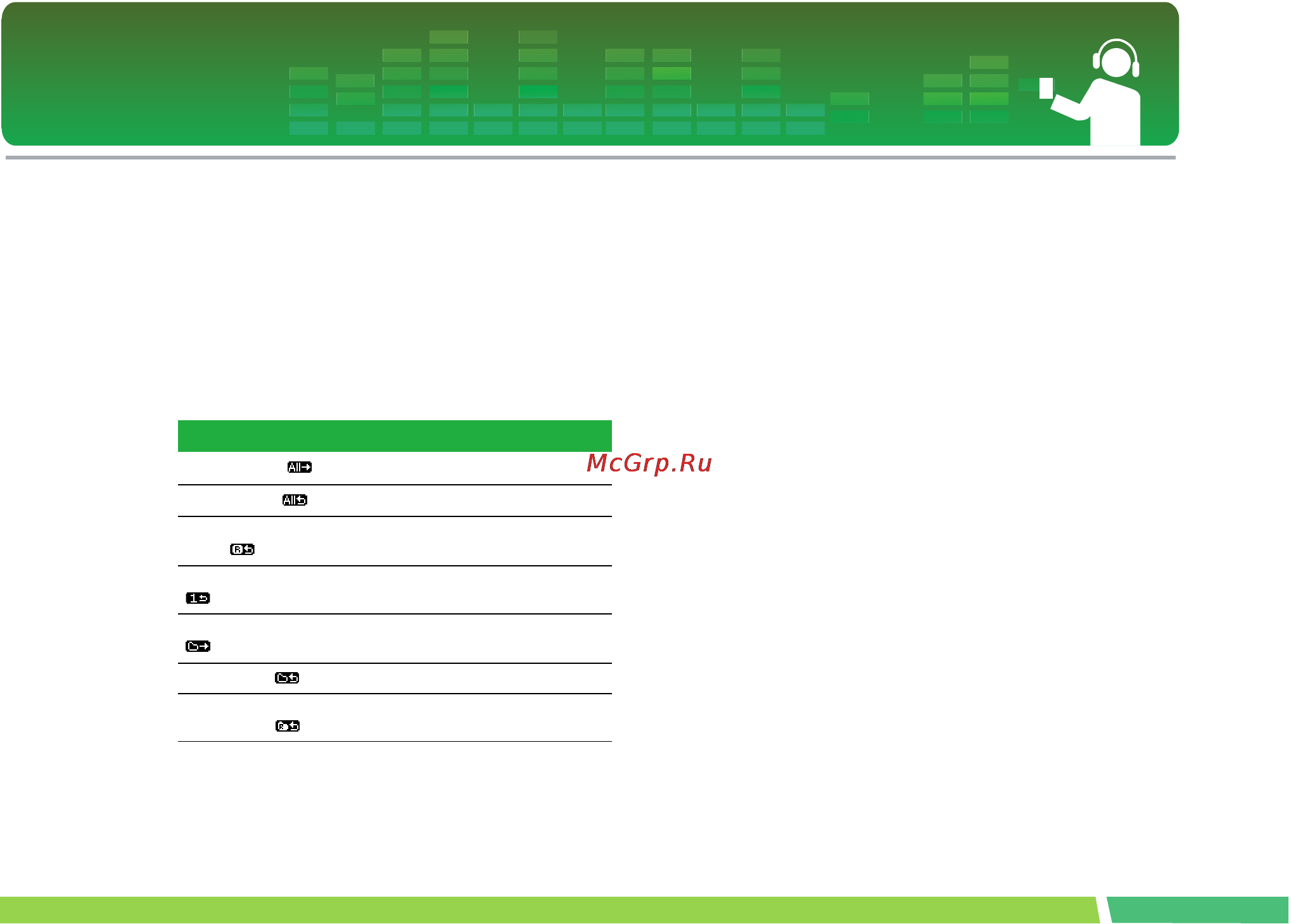 LG FM15 [27/53] Режим воспроизведения