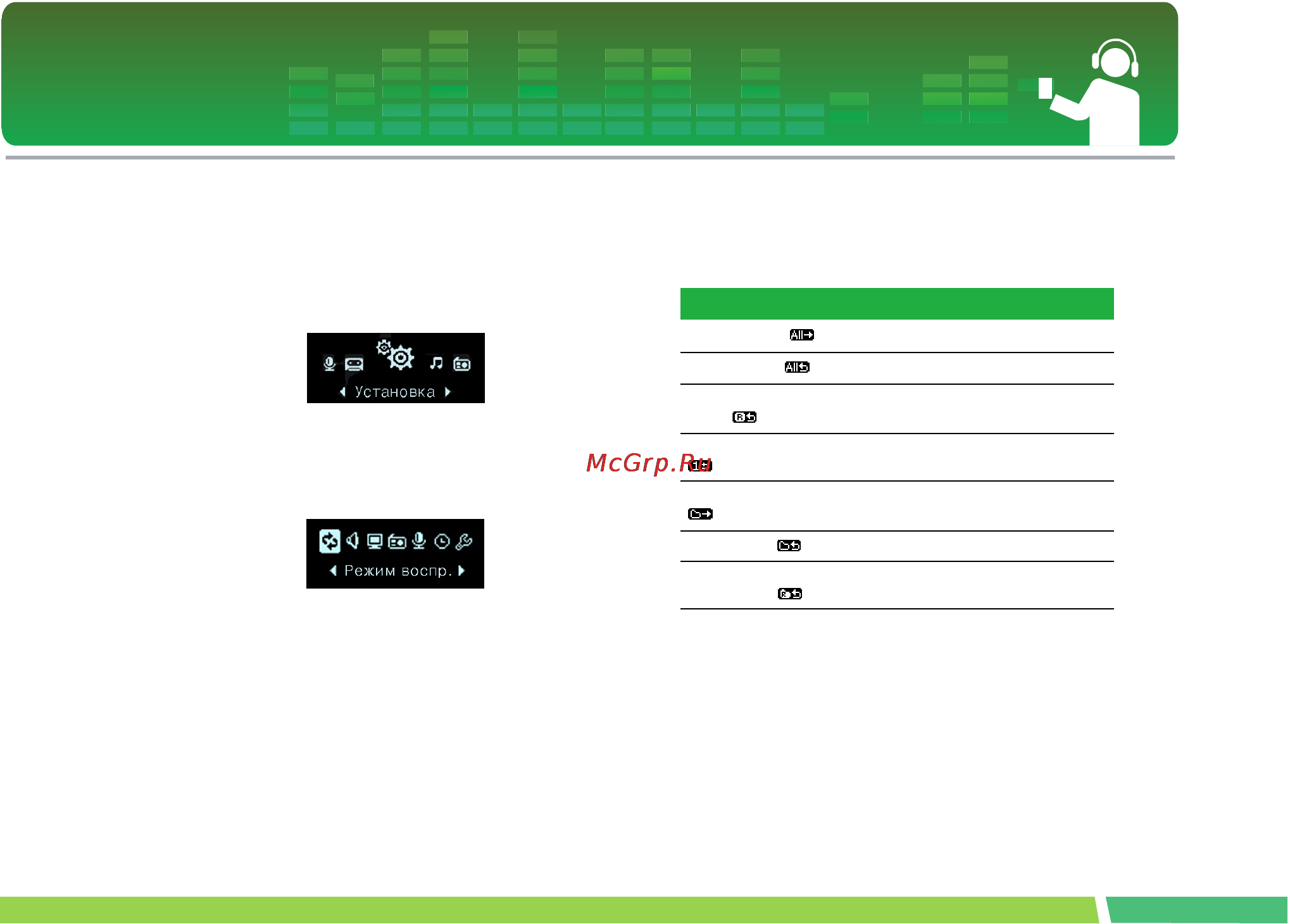 LG FM15 [40/53] Работа с функцией настройки