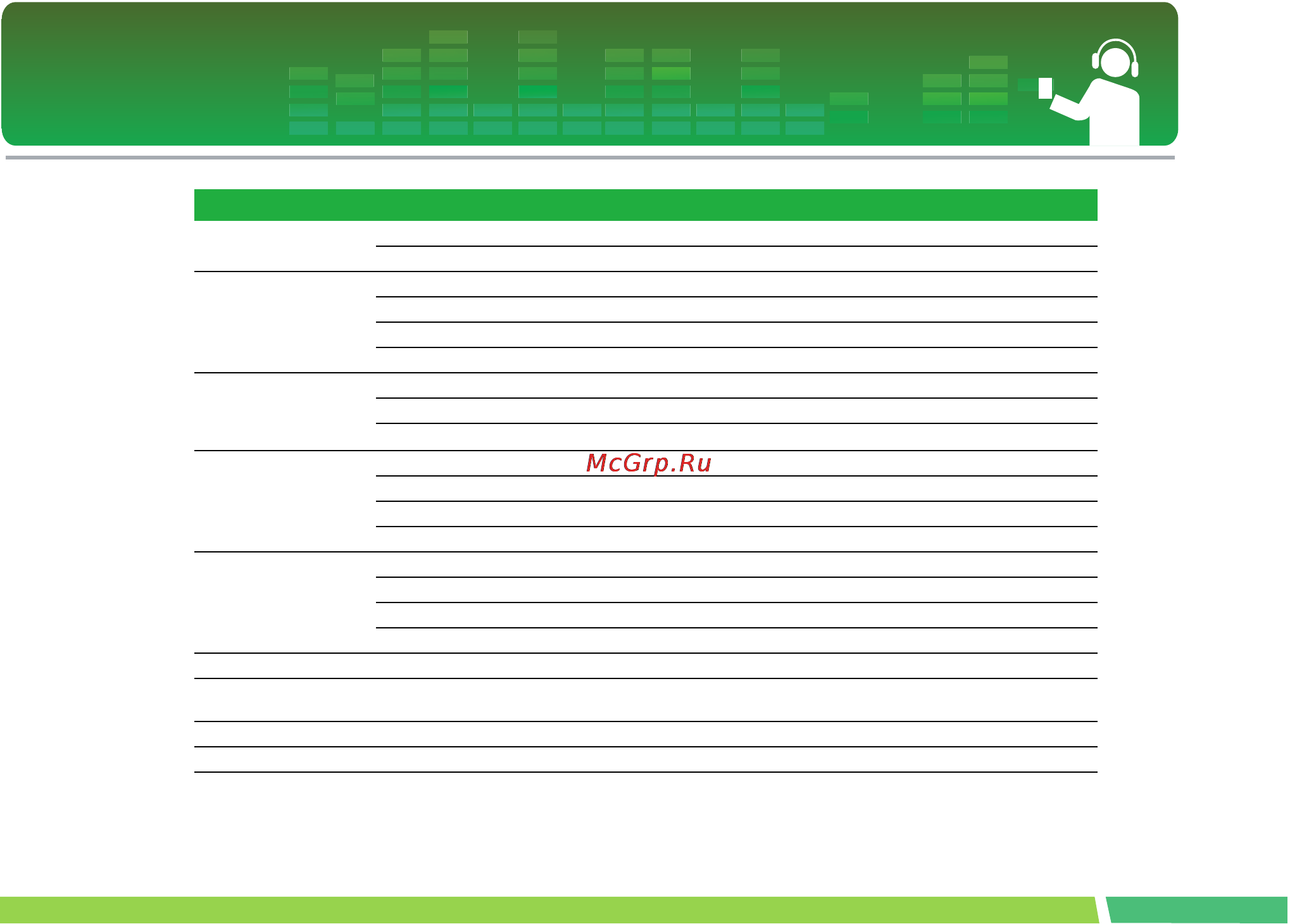 LG FM15 [49/53] Тип параметр спецификации