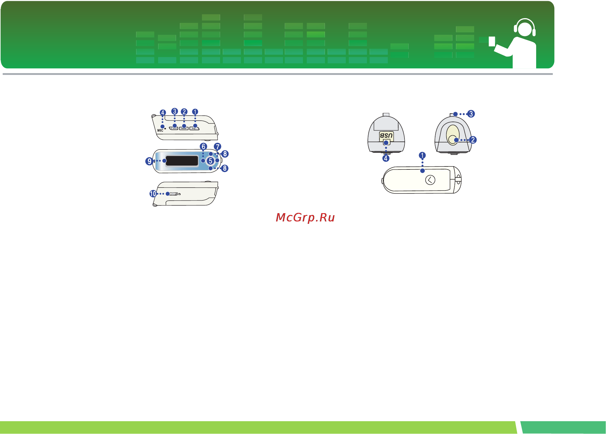 LG FM15 [9/53] Вид спереди и сбоку