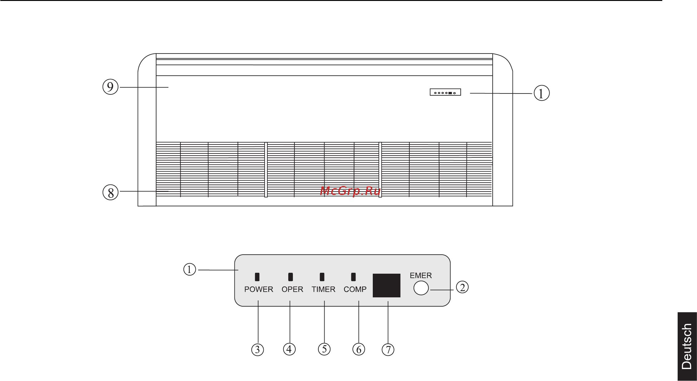 Haier AC282AFEAA+AU282AHEAA [103/158] Bezeichnung der geräteteile