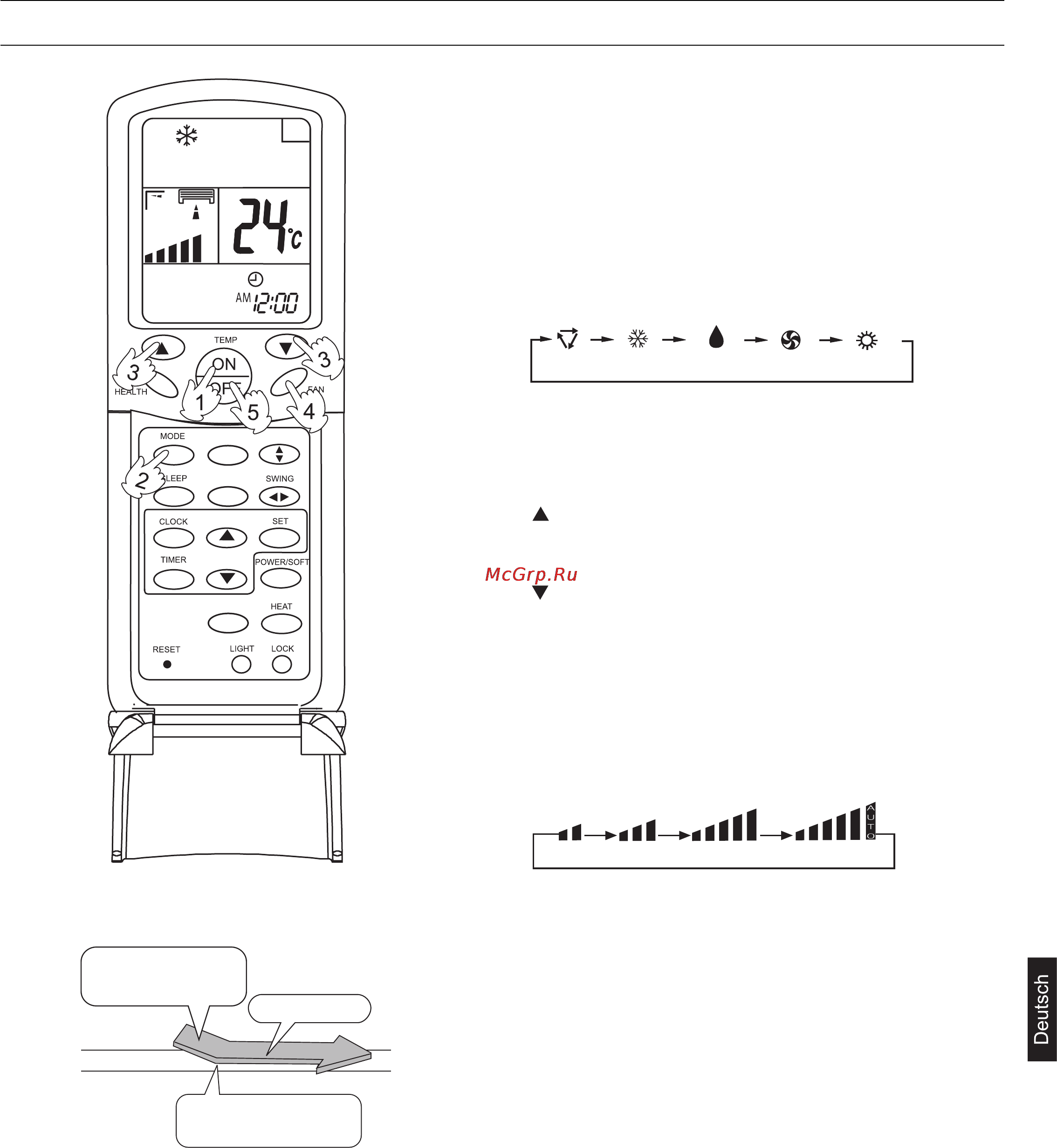 Haier AC282AFEAA+AU282AHEAA [107/158] Auto betrieb kühlbetrieb entfeuchtung und heizbetrieb