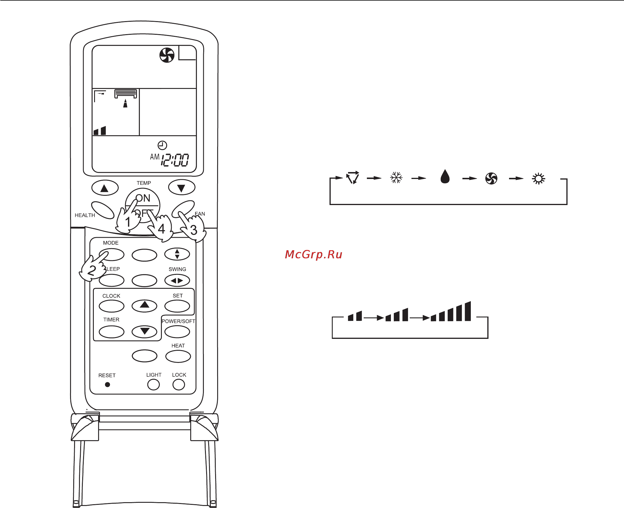 Haier AC362AFEAA+AU36NAIEAA [108/158] Lüftungsbetrieb
