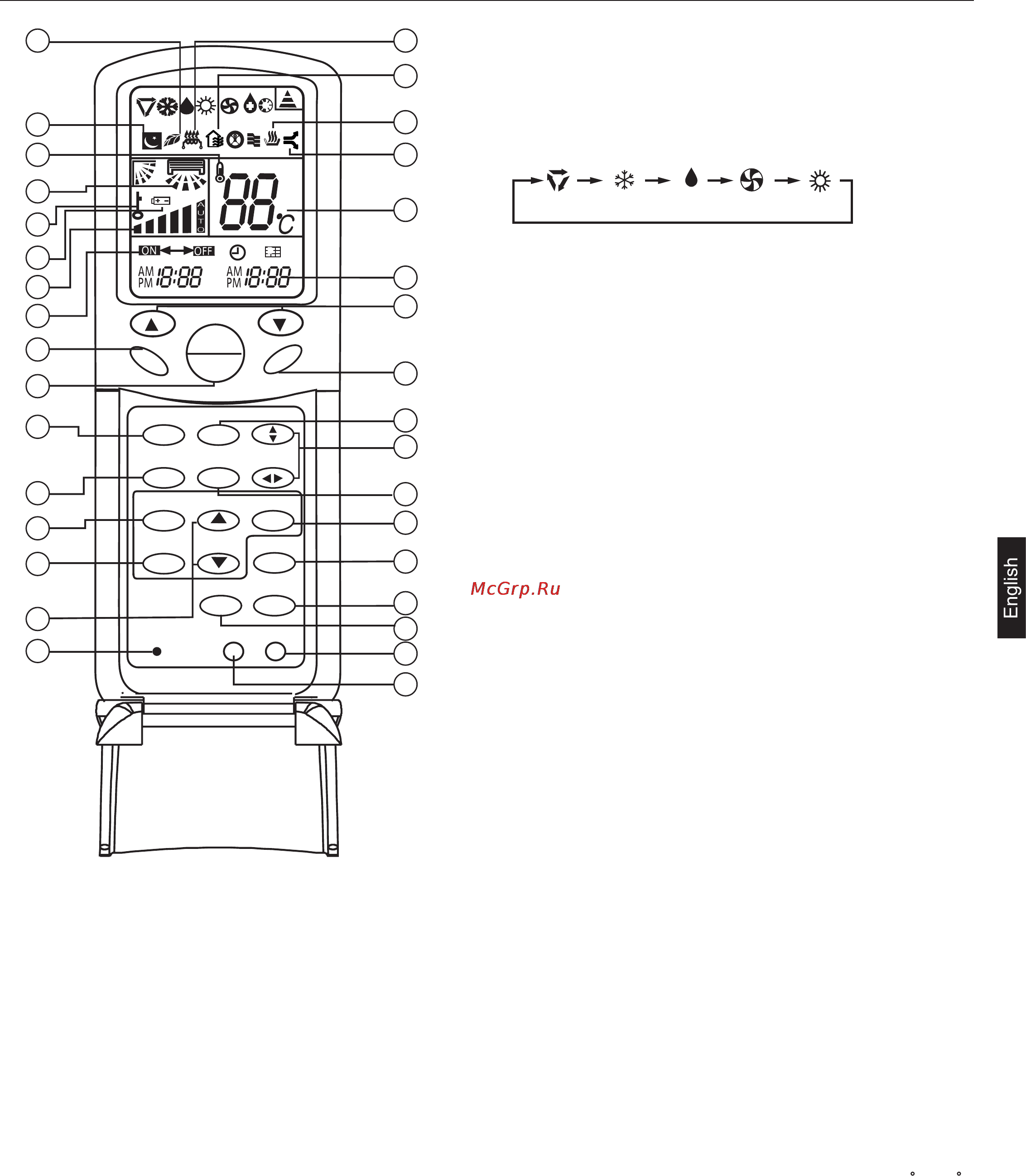 Haier AC602AFEAA+AU60NAIEAA Инструкция по эксплуатации онлайн [15/158] 46103