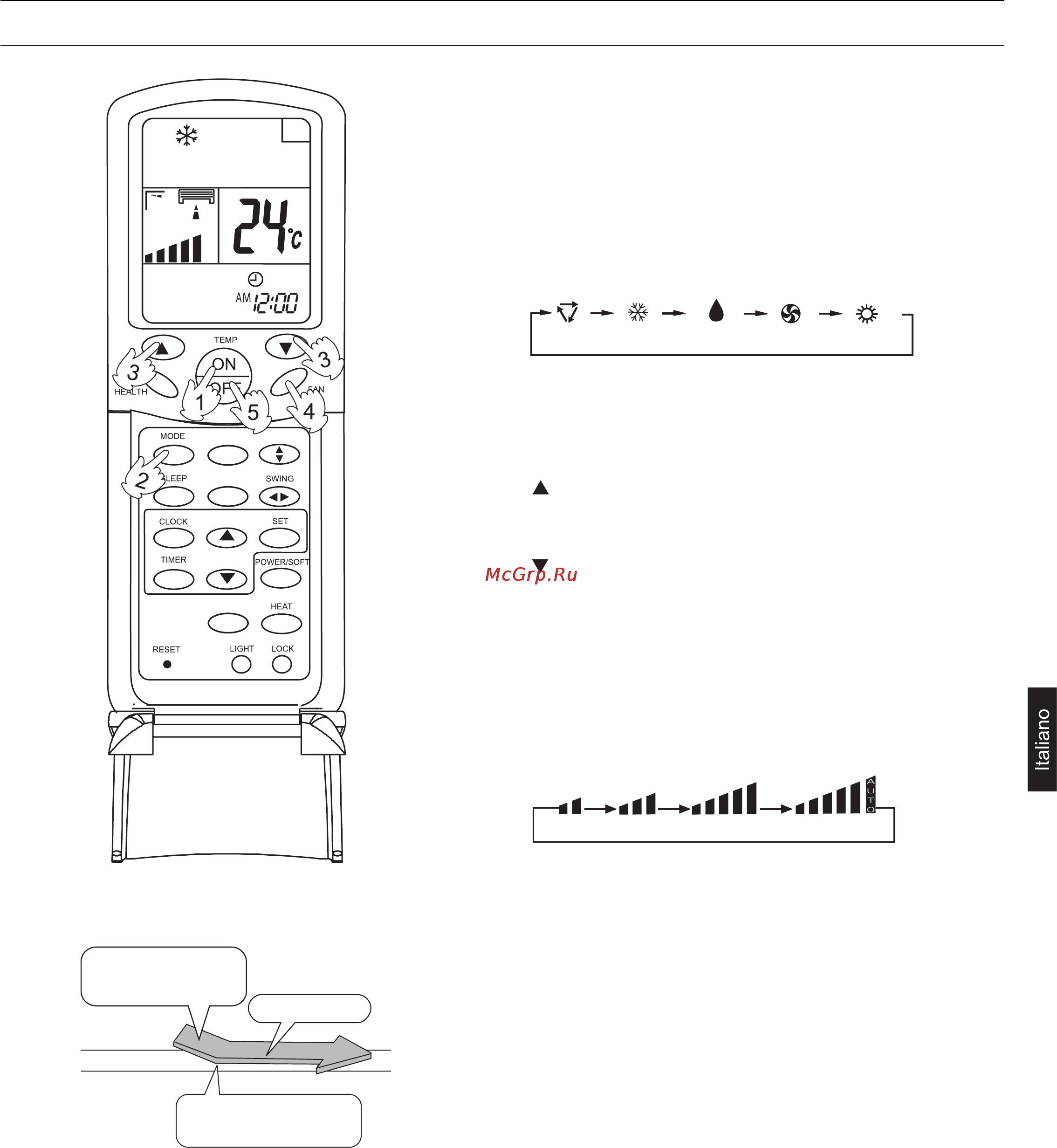 Haier AC282AFEAA+AU28NAHEAA [47/158] Funzionamento auto raffreddamento deumidificazione e riscaldamento