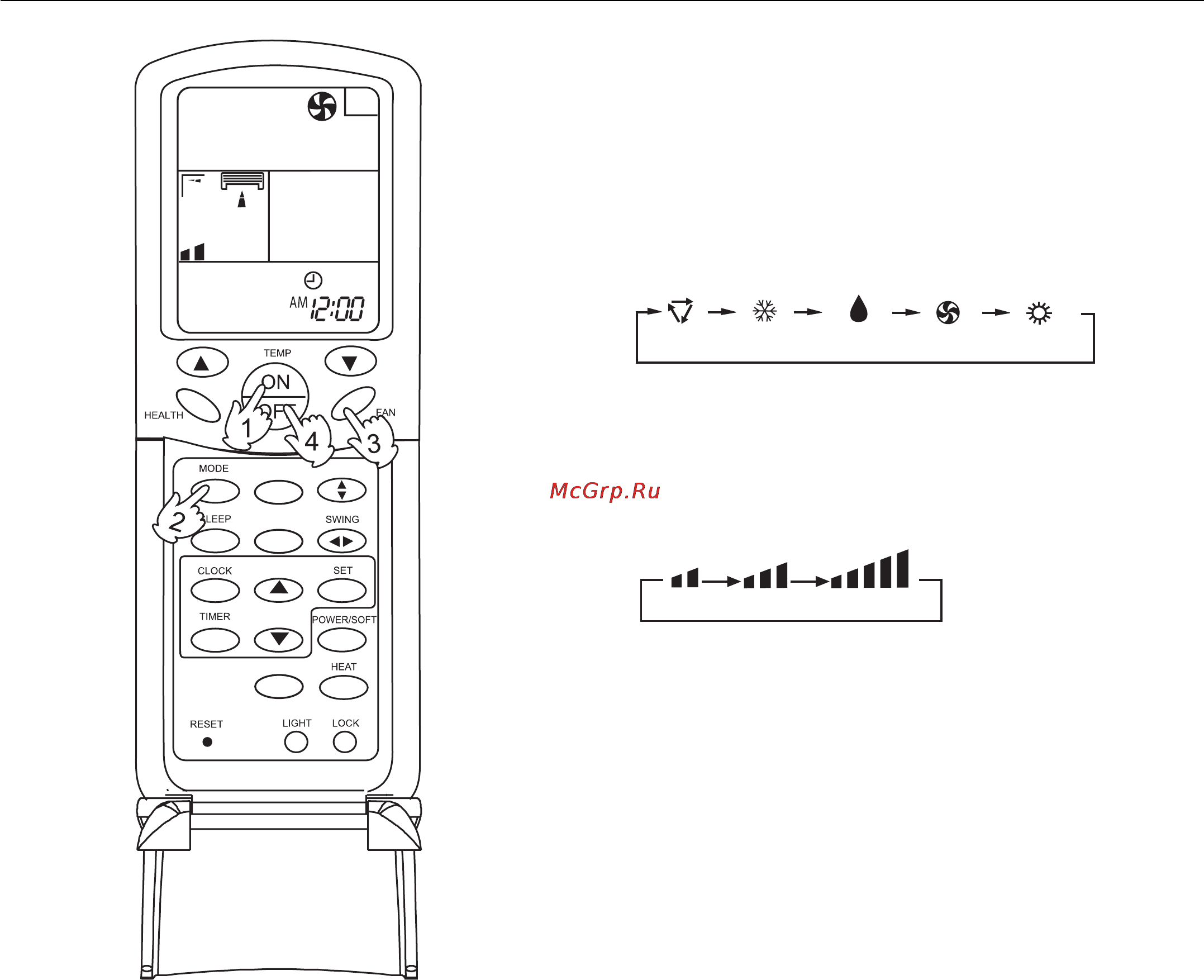 Haier AC282AFEAA+AU282AHEAA [48/158] Funzionamento in ventilazione