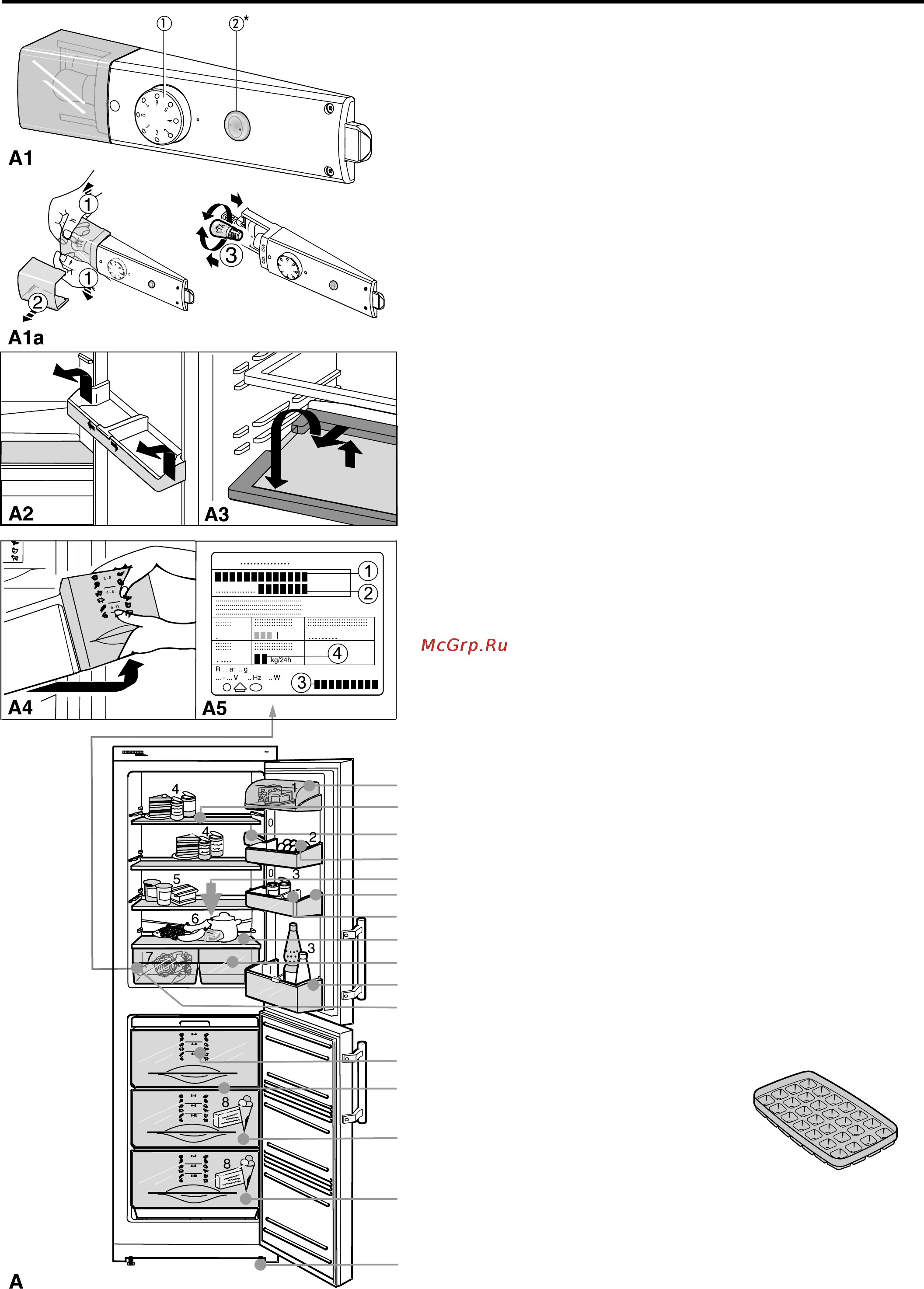 Liebherr CUN 3021 [2/7] Ознакомление с прибором