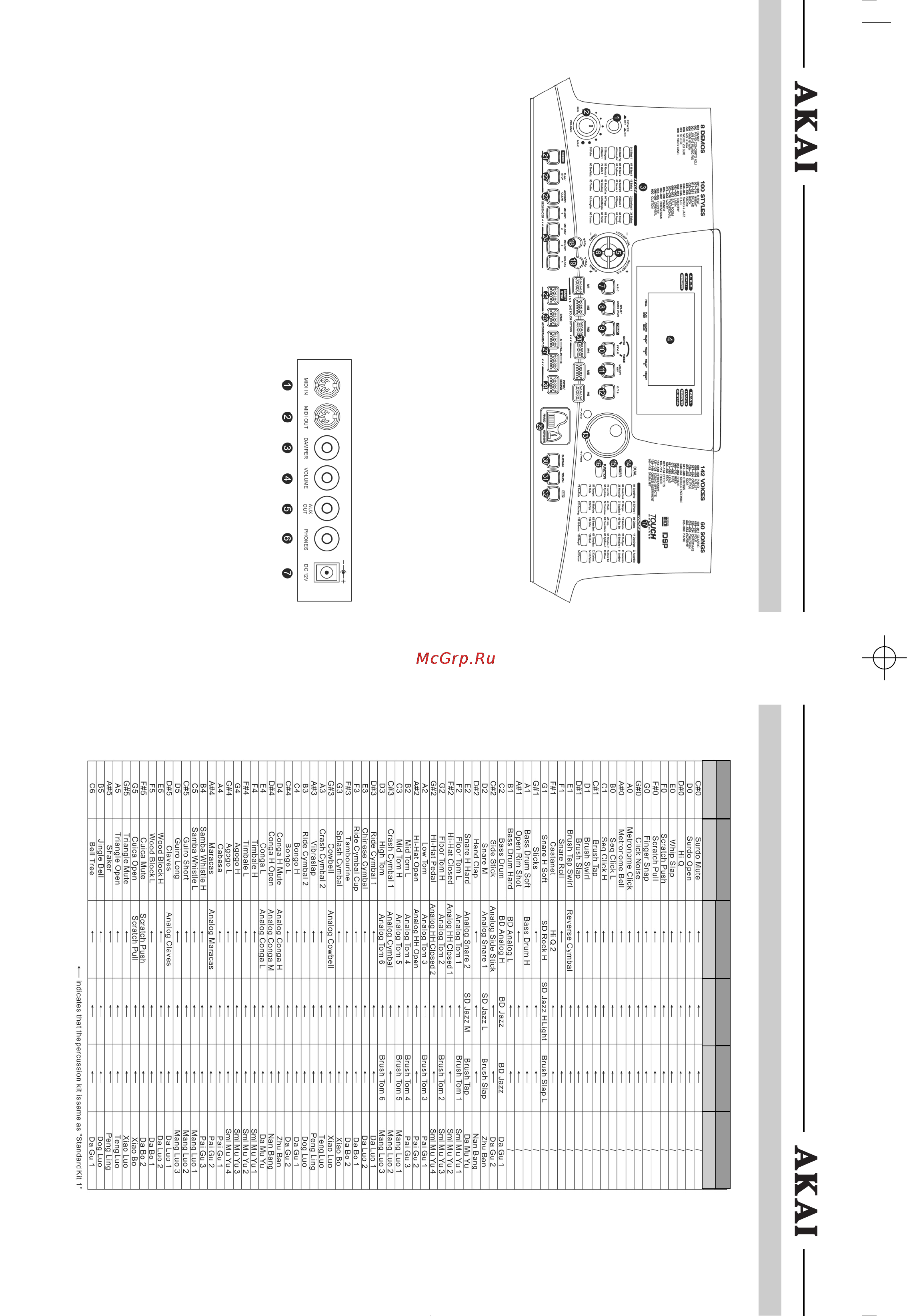 Akai EKB-7610 [3/17] Инструкция по эксплуатации
