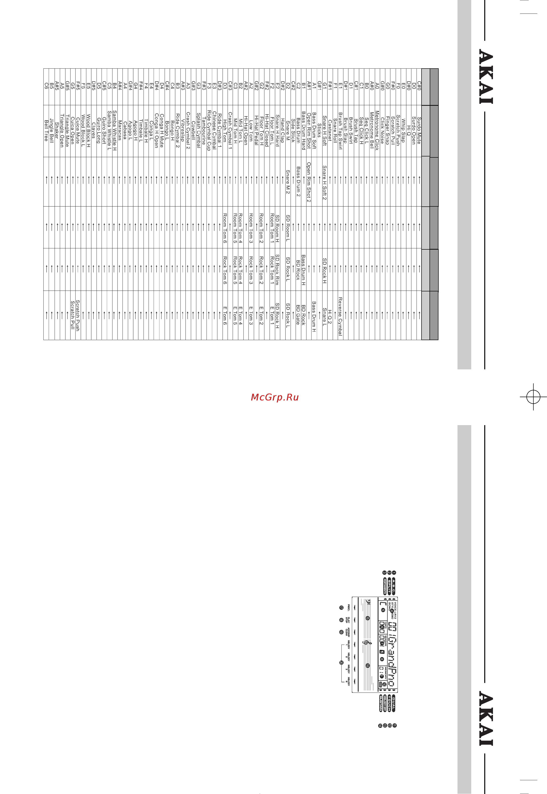 Akai EKB-7610 [4/17] Инструкция по эксплуатации