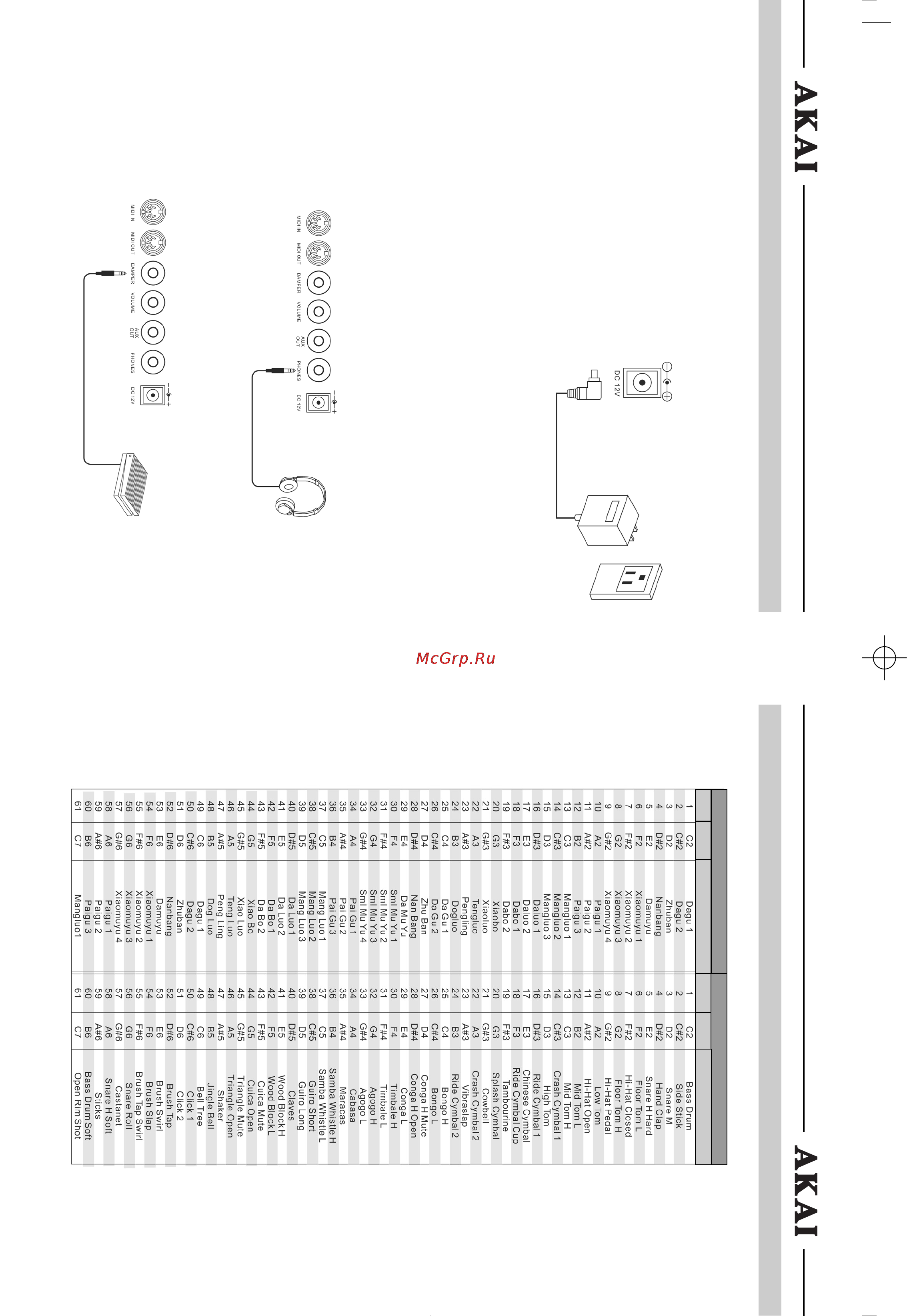 Akai EKB-7610 [5/17] Инструкция по эксплуатации