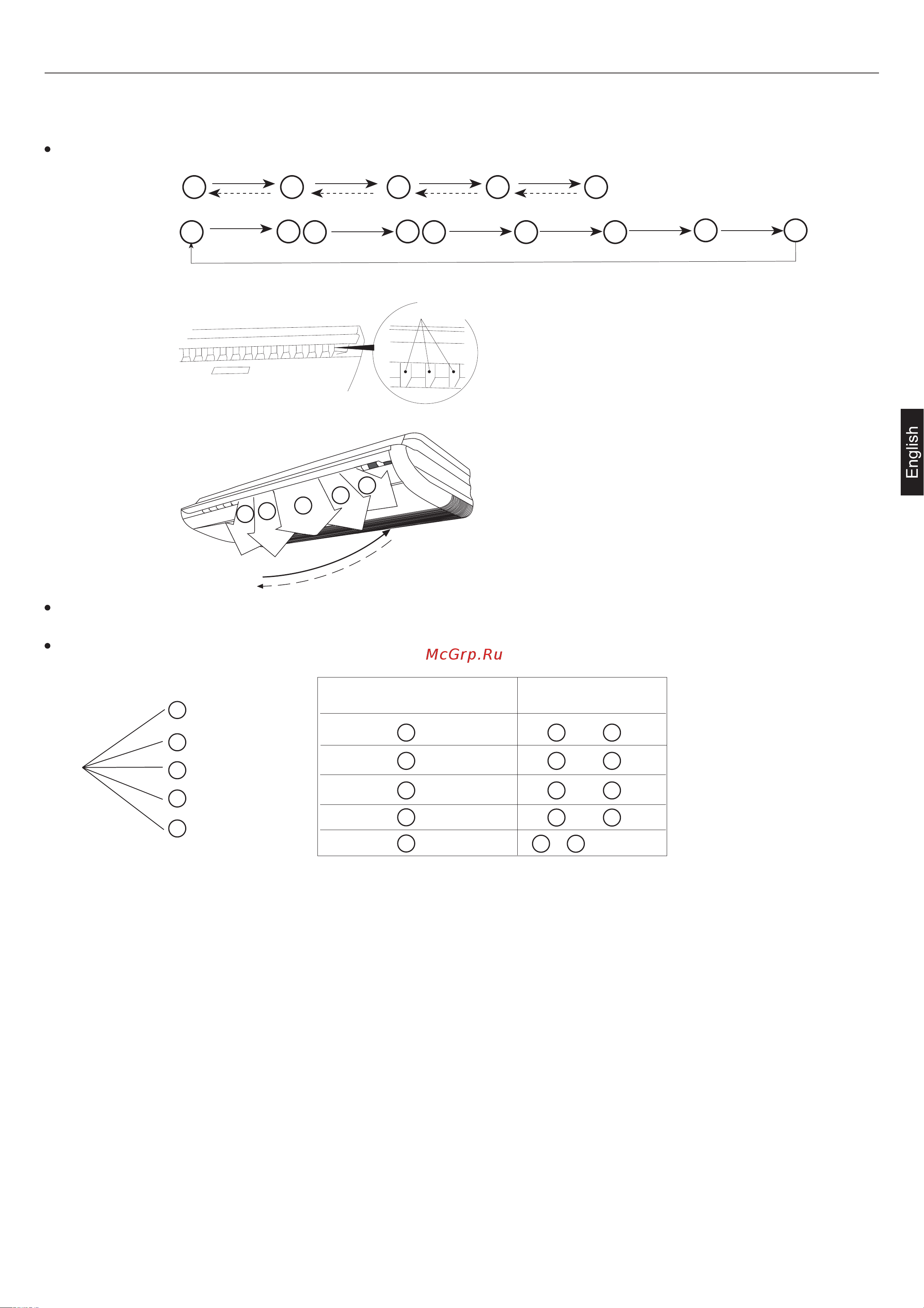 Haier AC48FS1ERA+1U48IS1EAB Инструкция по эксплуатации онлайн [9/114] 46079