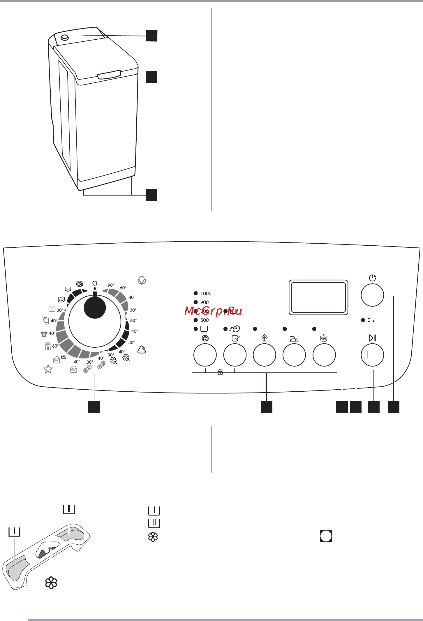 Zanussi ZWQ6100 [16/68] Popis spotřebiče