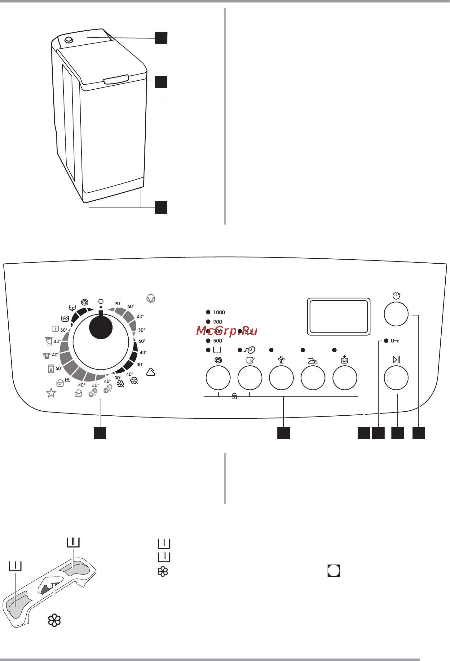 Zanussi ZWQ6100 [29/68] Termékleírás