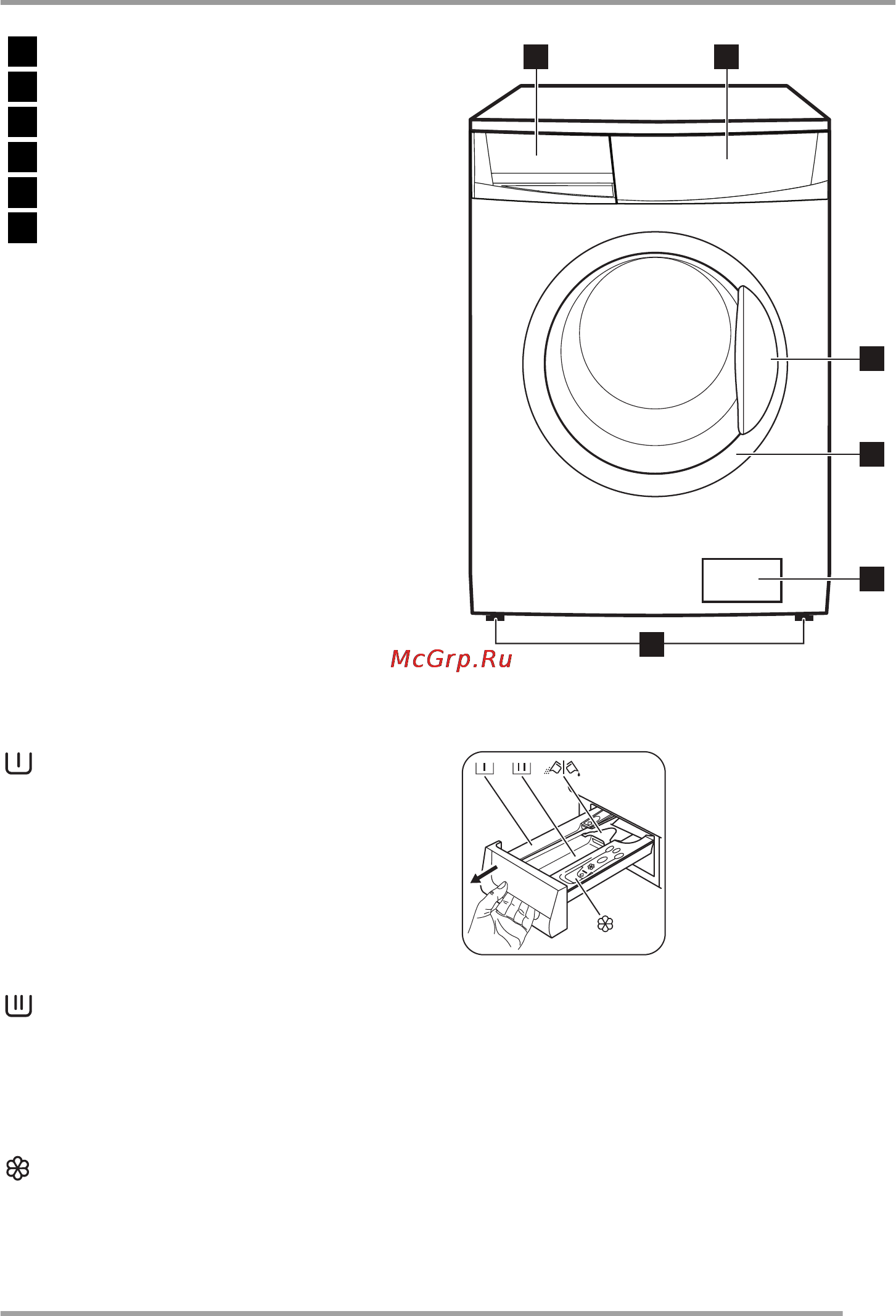 Zanussi ZWN57120L [5/32] Описание изделия