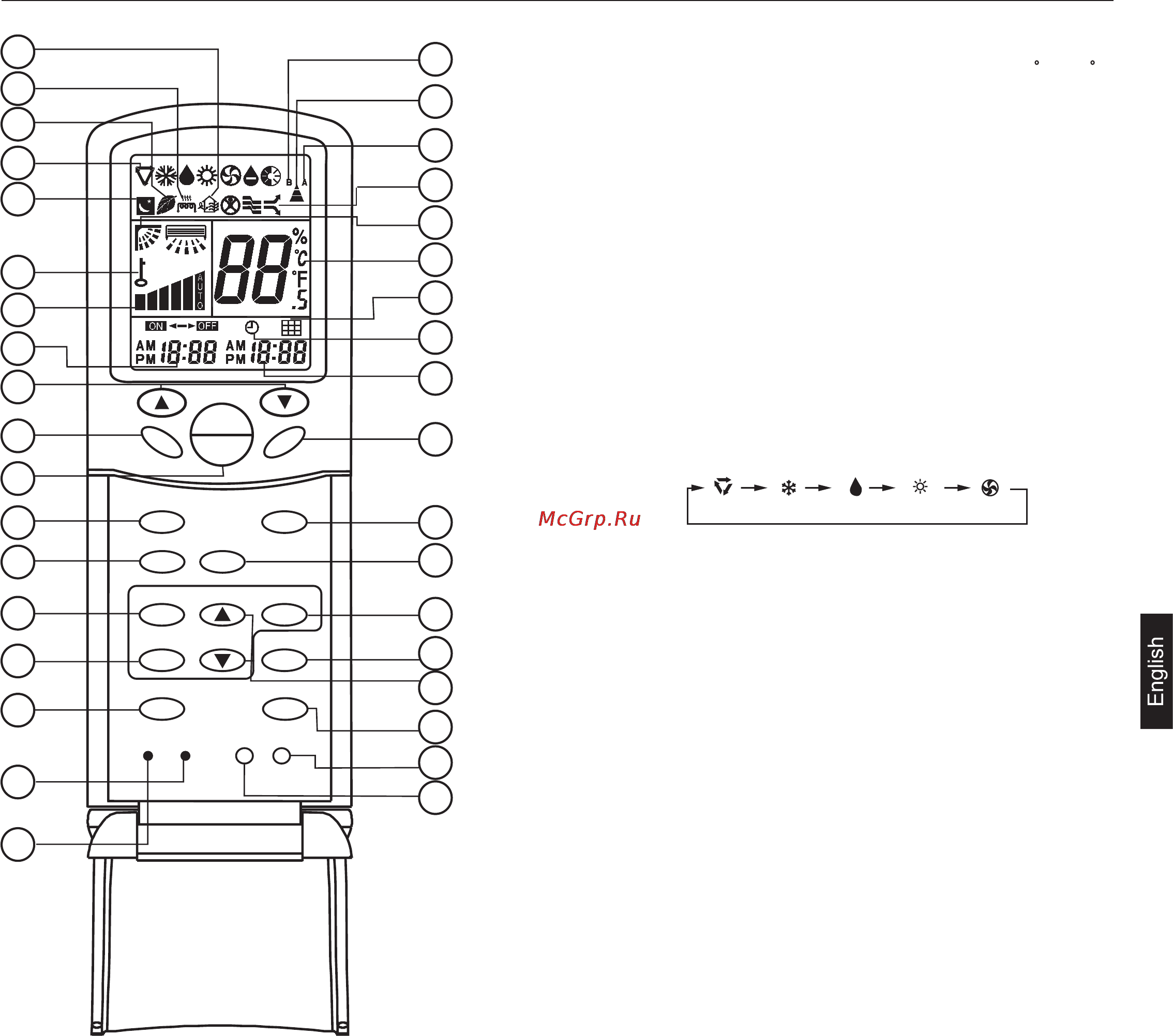 Haier AB422AEEAA+AU42NALEAA Инструкция по эксплуатации онлайн [15/190] 46118