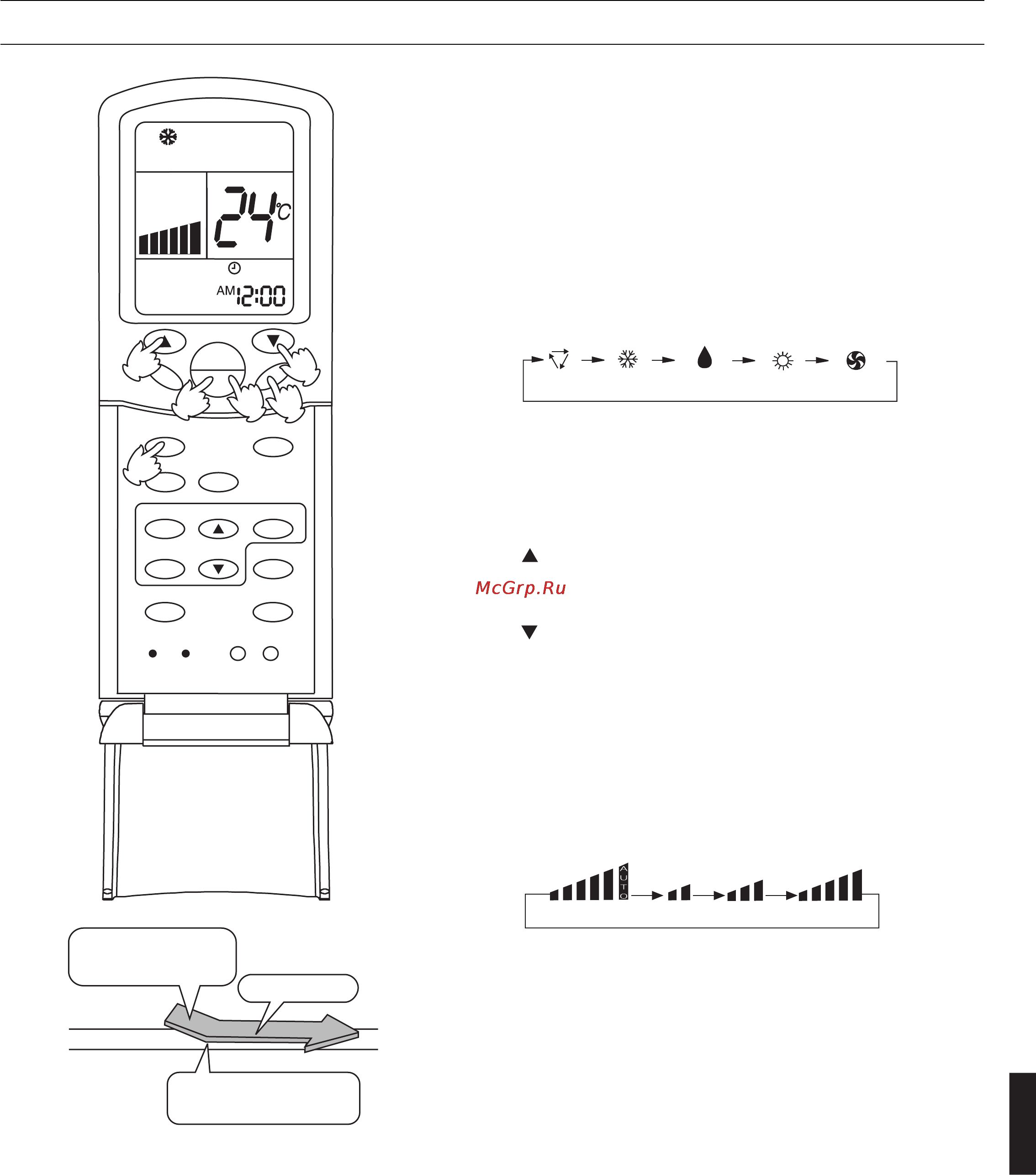 Haier AB282AEEAA+AU28NAHEAA [163/190] Funcionamiento auto refrigeración deshumidificación y calefacción