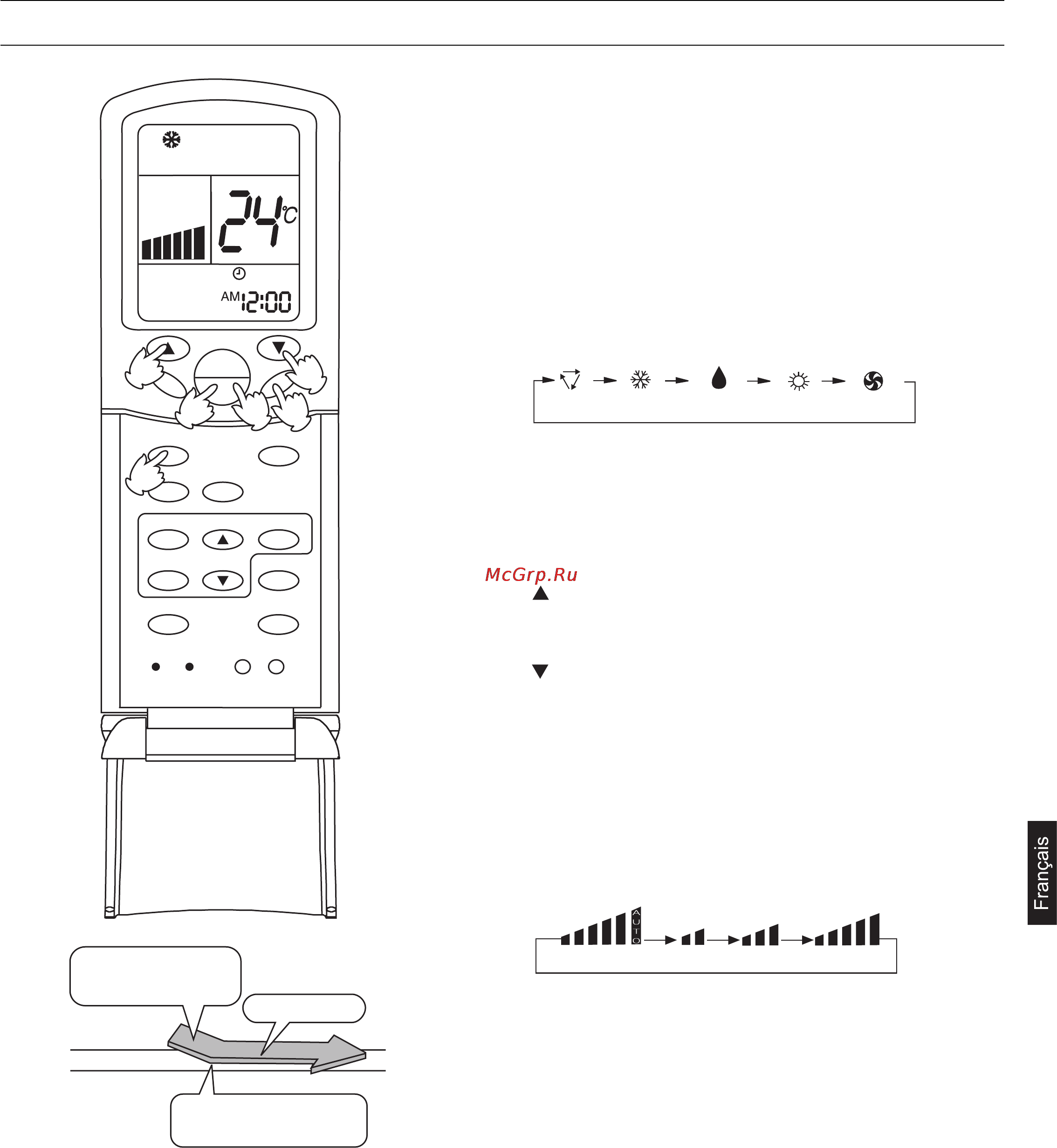 Haier AB282AEEAA+AU28NAHEAA [91/190] Fonctionnement auto refroidissement déshumidification et chauffage
