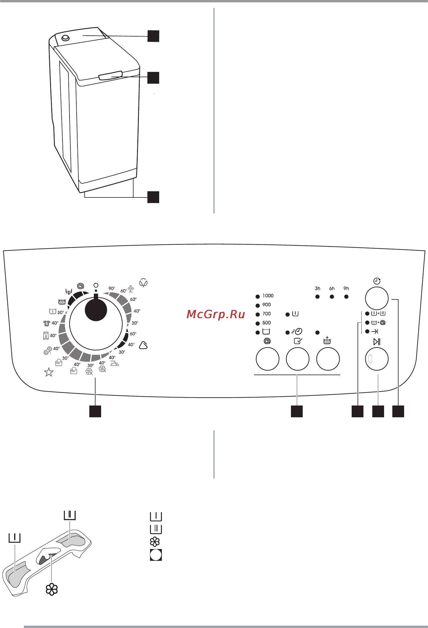 Zanussi ZWQ5100 [2/64] Dozownik detergentów