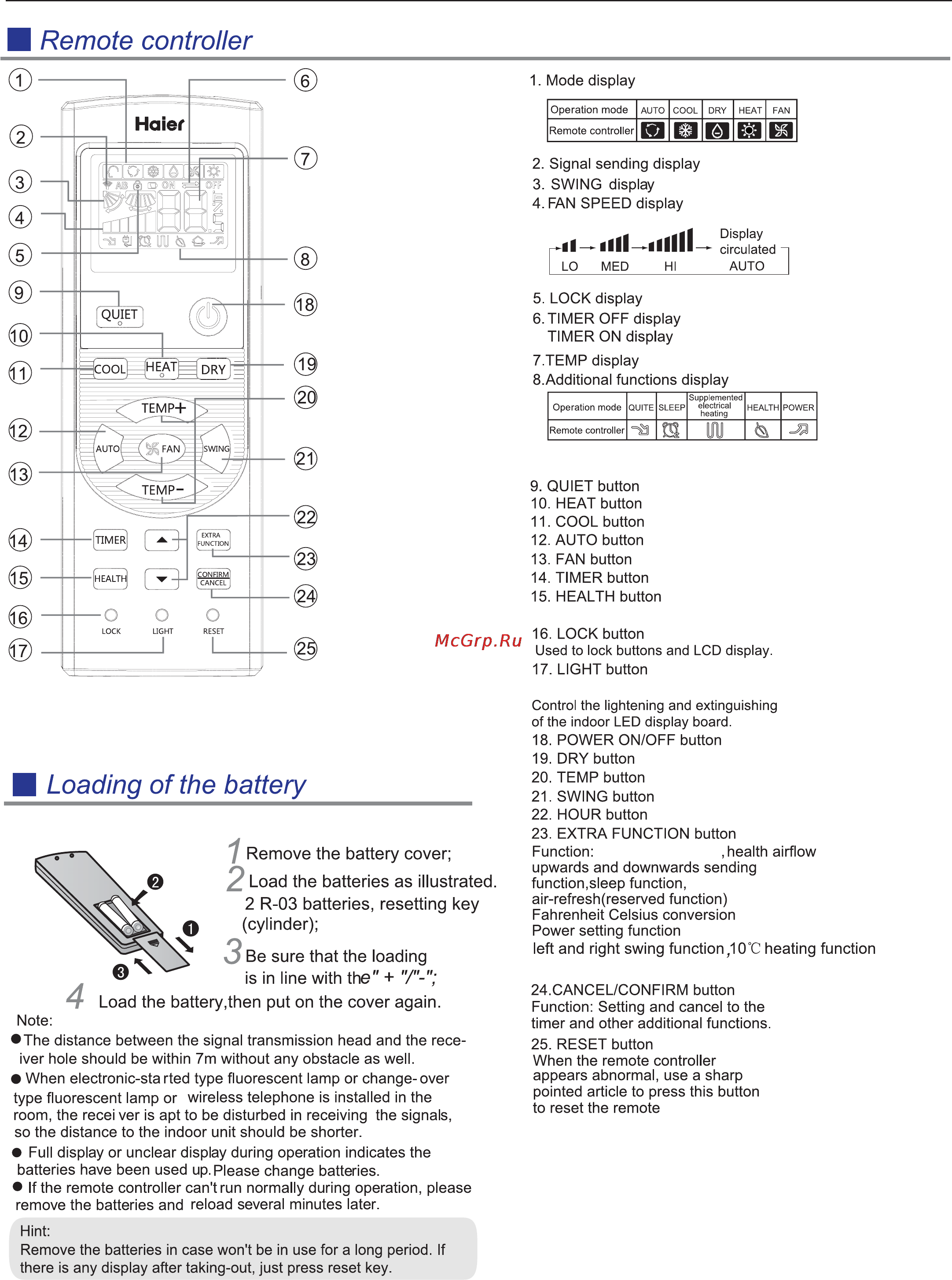 Haier AB60CS1ERA+1U60IS1EAB Инструкция по эксплуатации онлайн [8/102] 46137