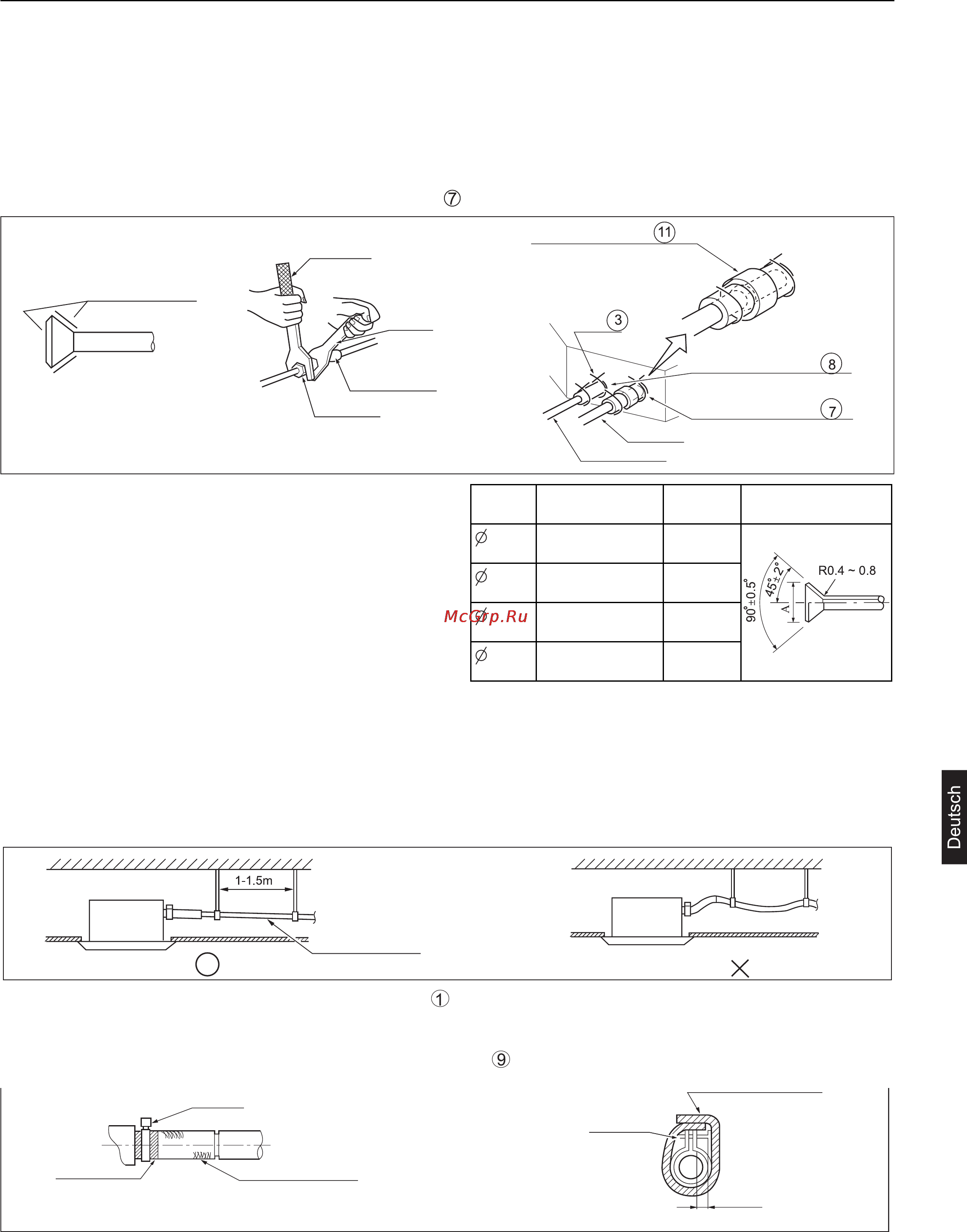 Haier AB28ES1ERA+1U28HS1ERA [99/102] Installationsablauf