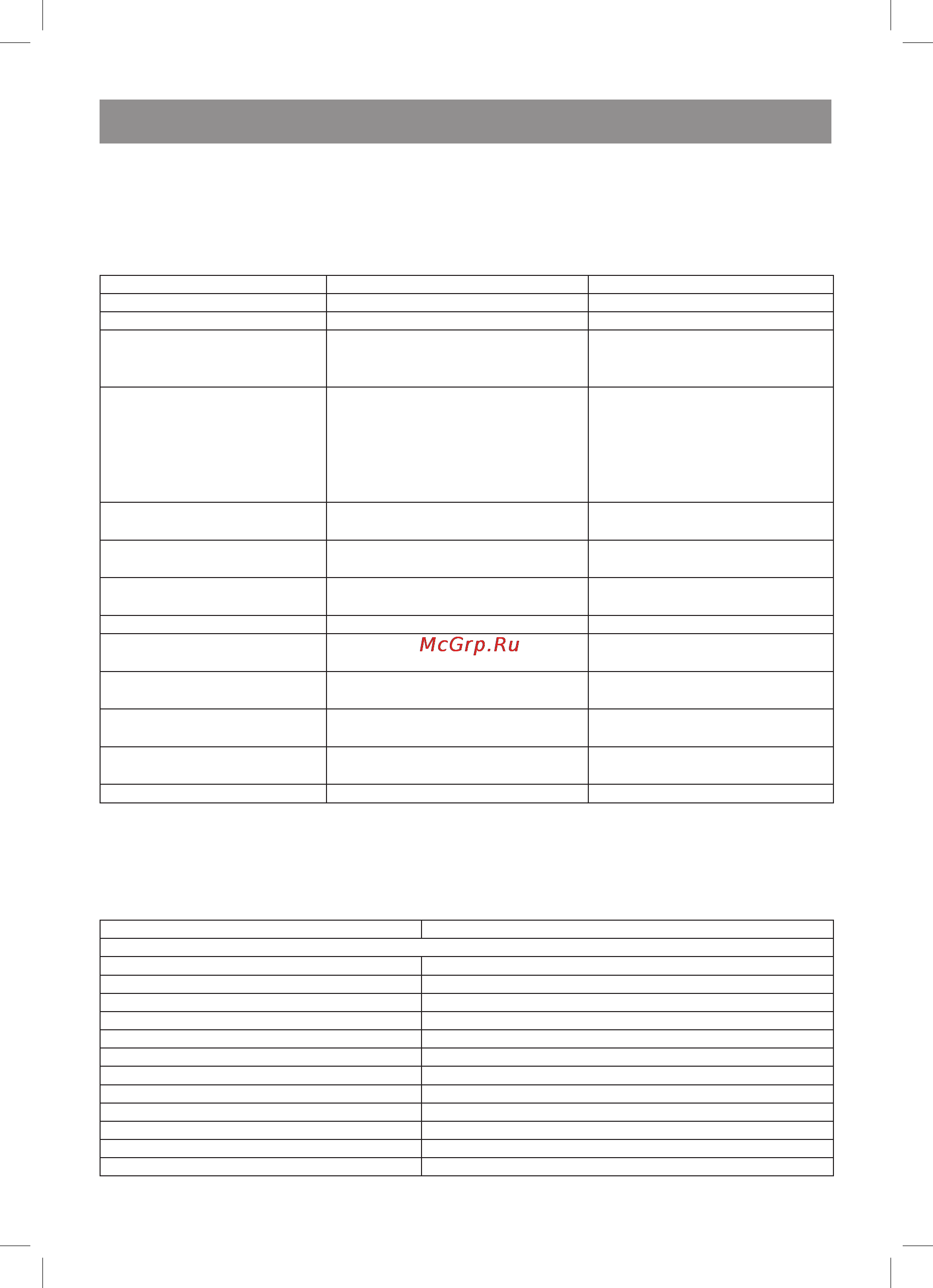 Vitek VT-3952 [9/48] English