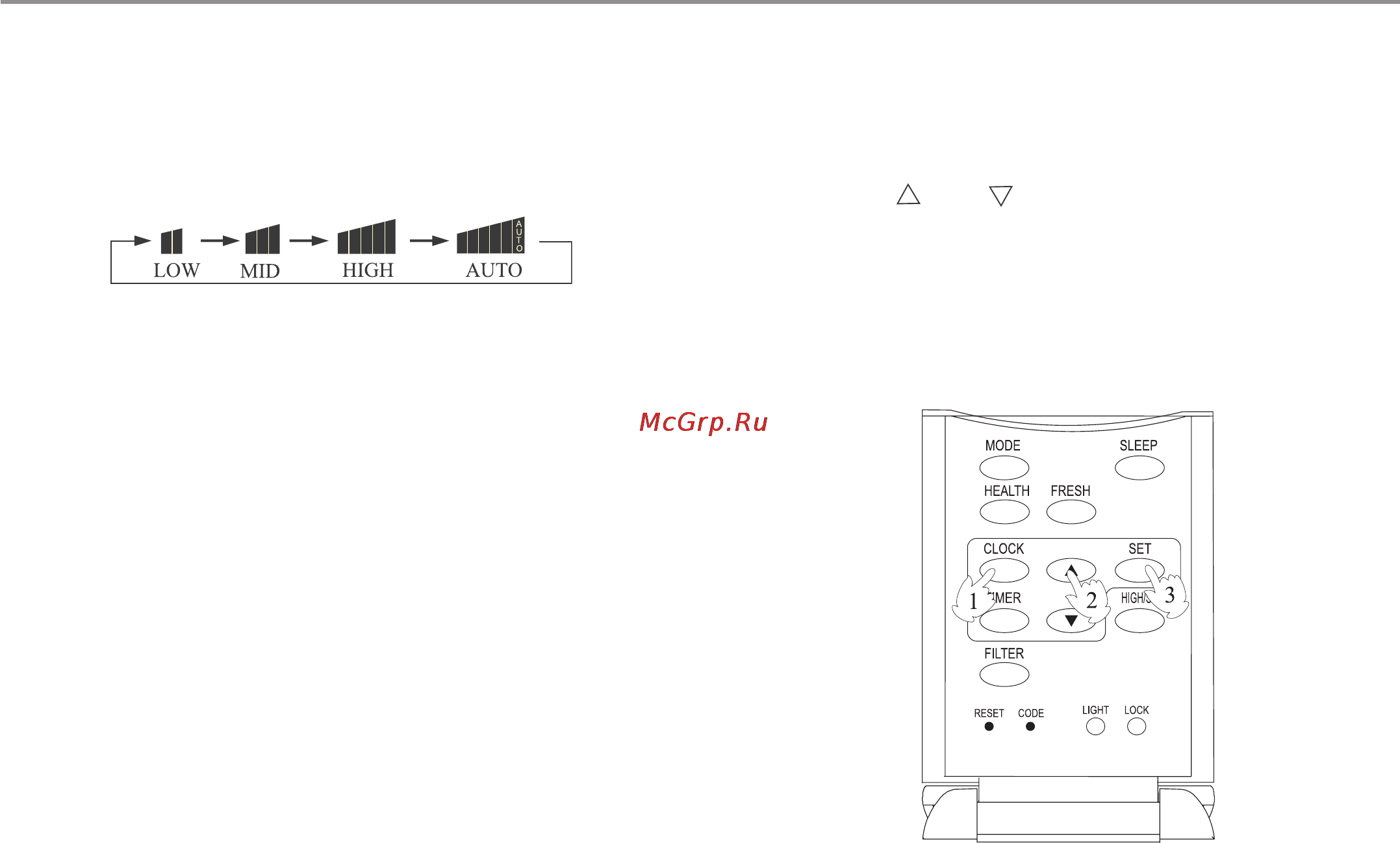 Haier AB362ACEAA+AU36NAIEAA [13/37] Основные части кондиционера