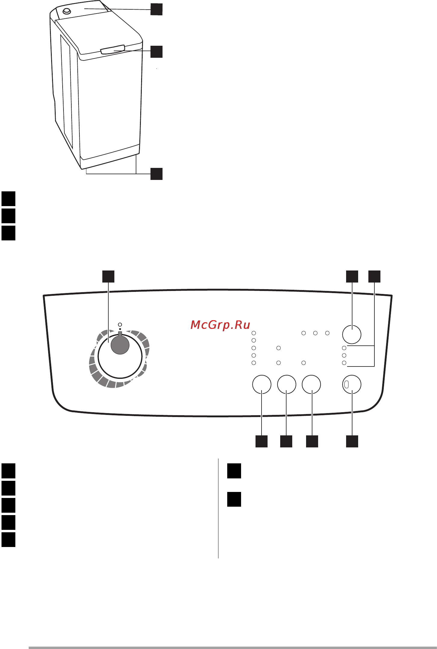 Zanussi ZWQ5102 [46/72] Панель управления