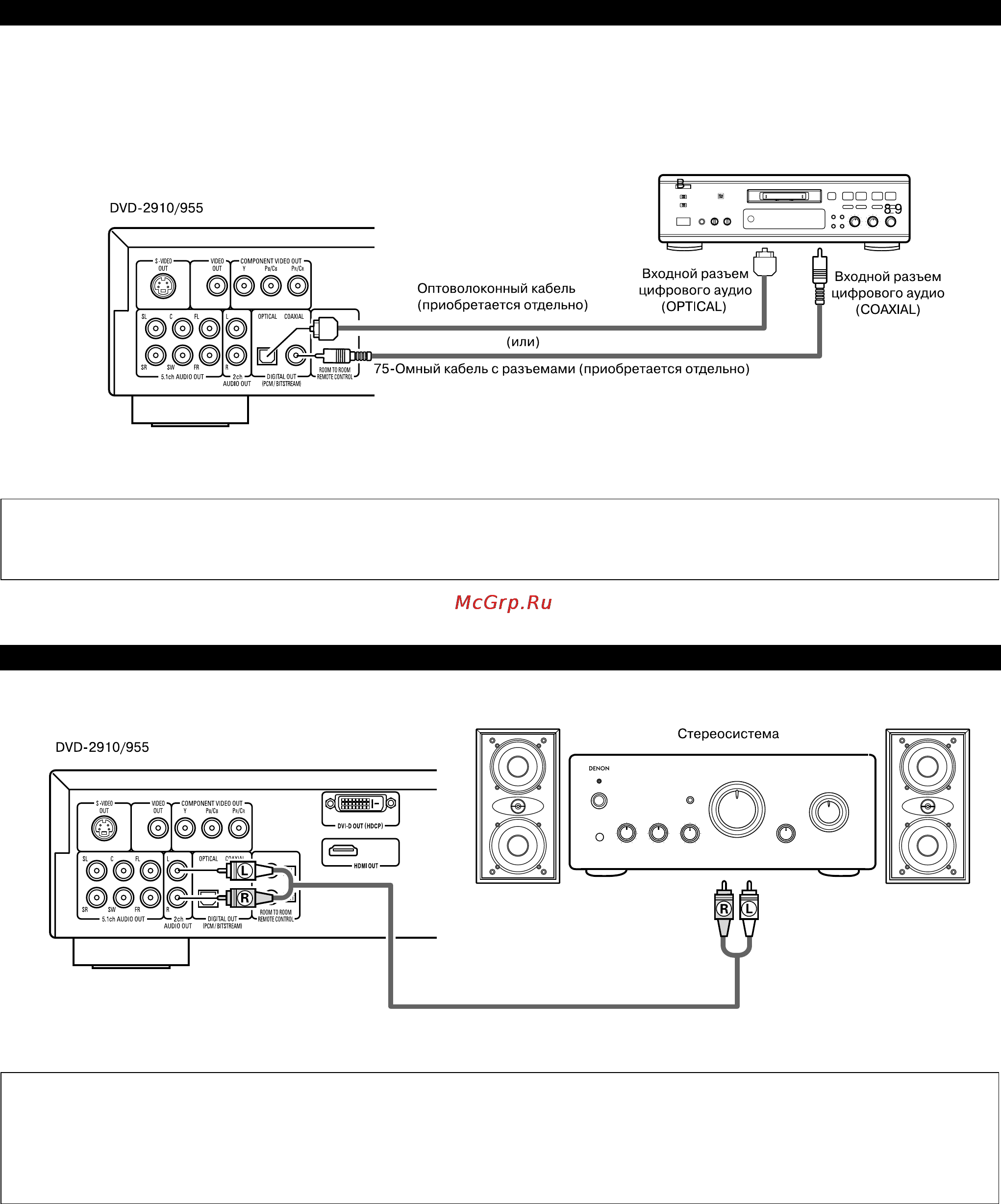 Denon DVD-955 [15/78] 5 подключение к цифровому записывающему устройству md recorder dat deck и т п