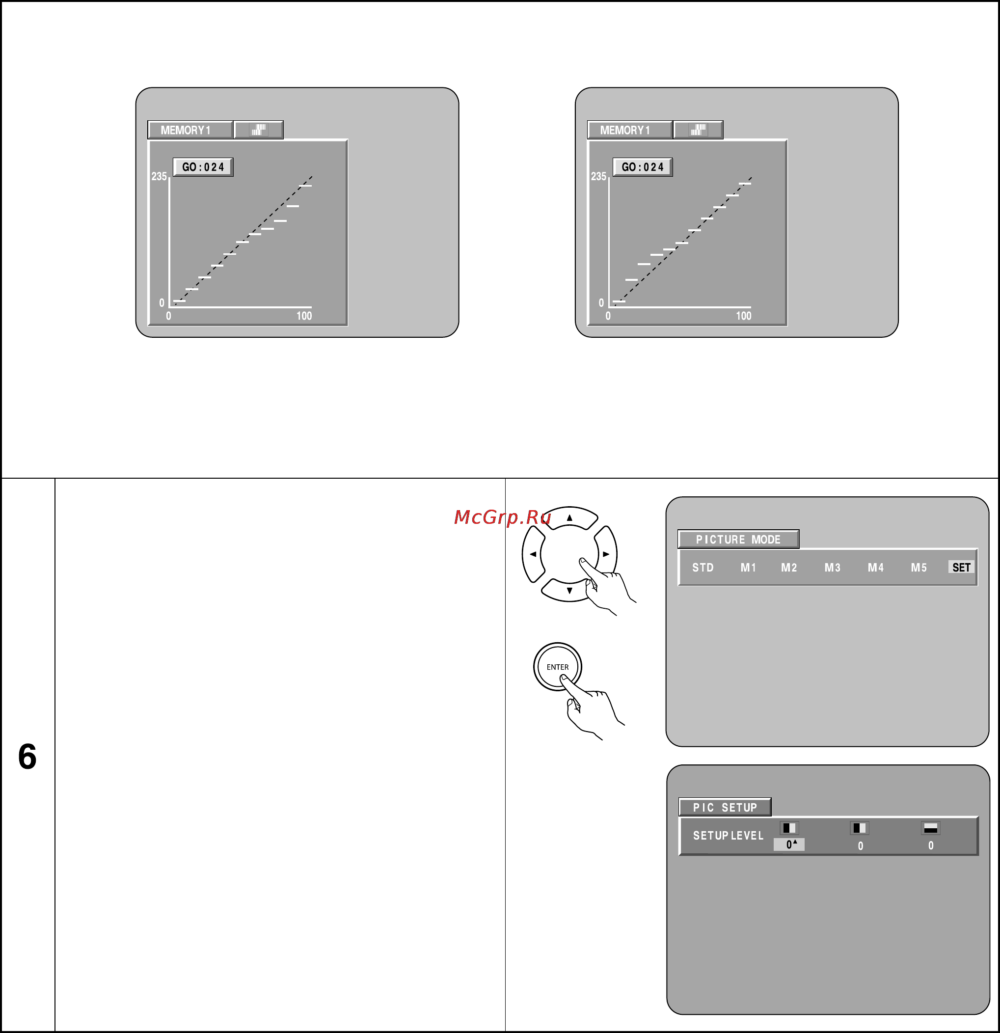 Denon DVD-2910 [47/78] Setup level установка уровня о ire 7 ire параметр по умолчанию 7 ire