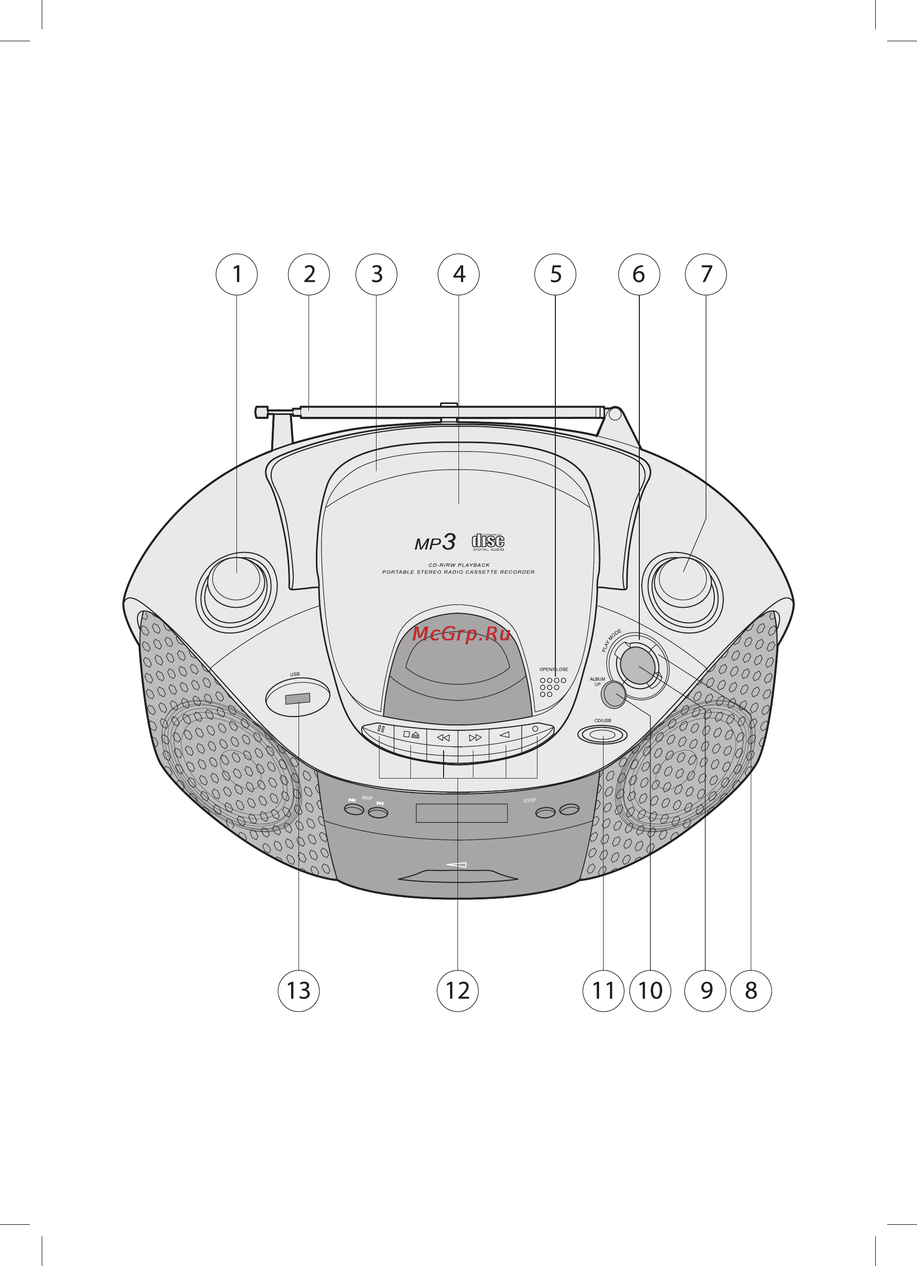 Vitek VT-3478 OG Инструкция по эксплуатации онлайн [2/12] 6828