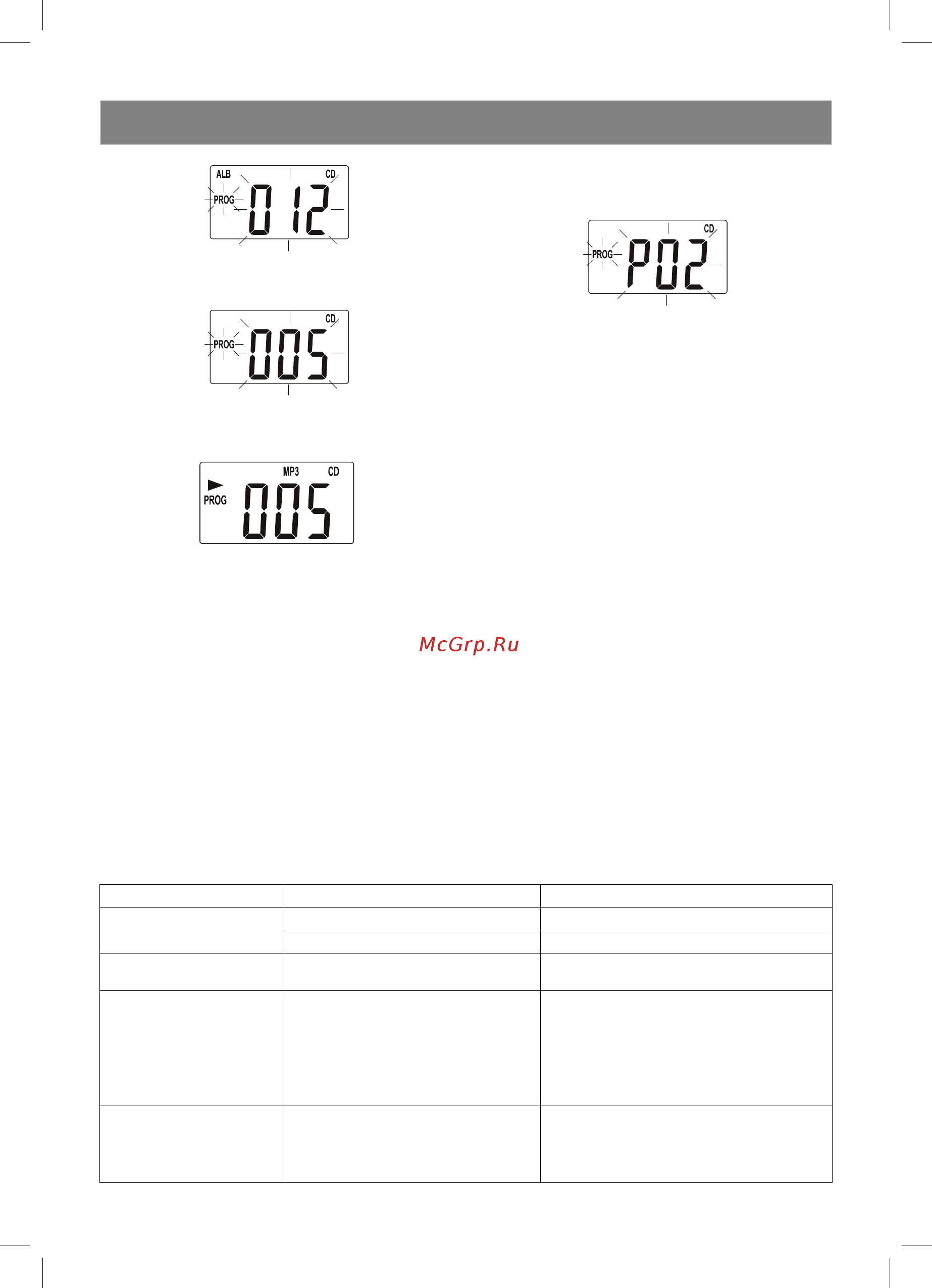 Vitek VT-3455 Black [9/12] Русский