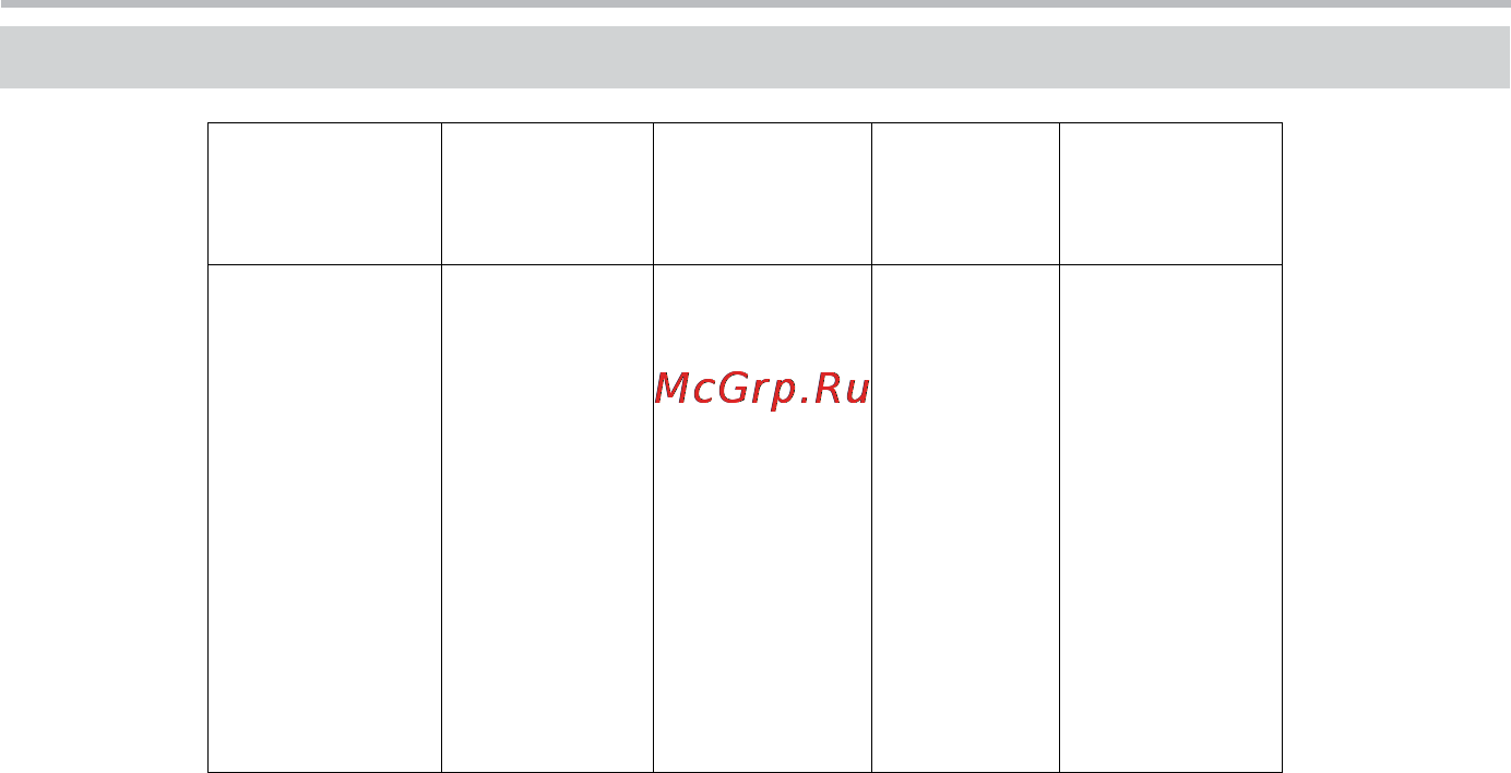 BBK LD1906SI [35/41] Прочее