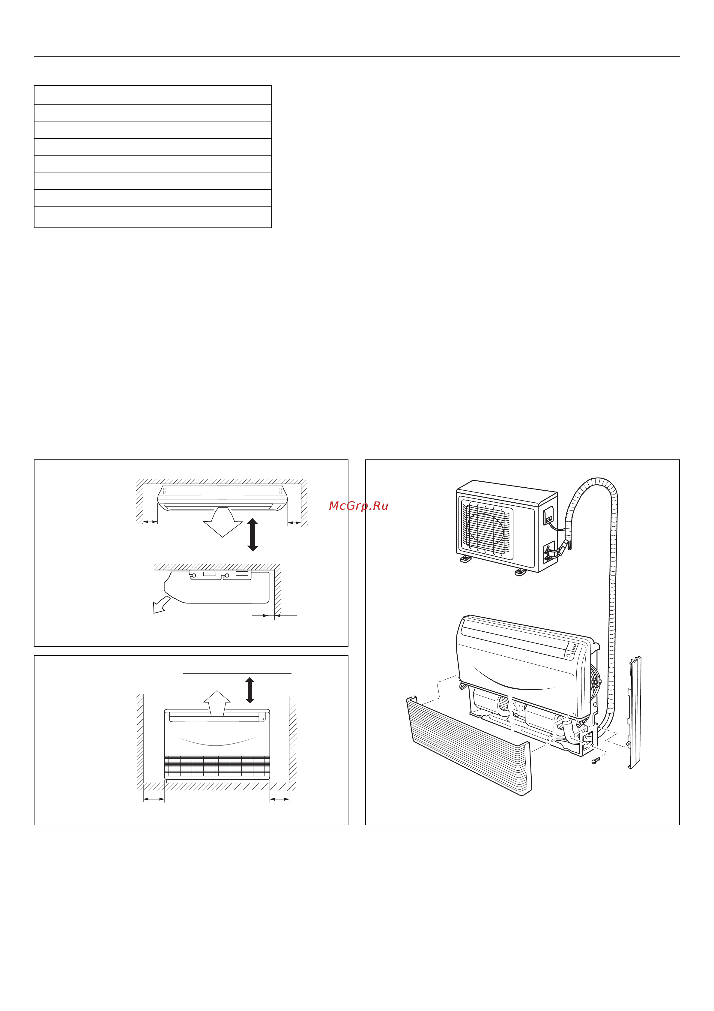 Haier AC182ACEAA [132/176] Installation des innengeräts