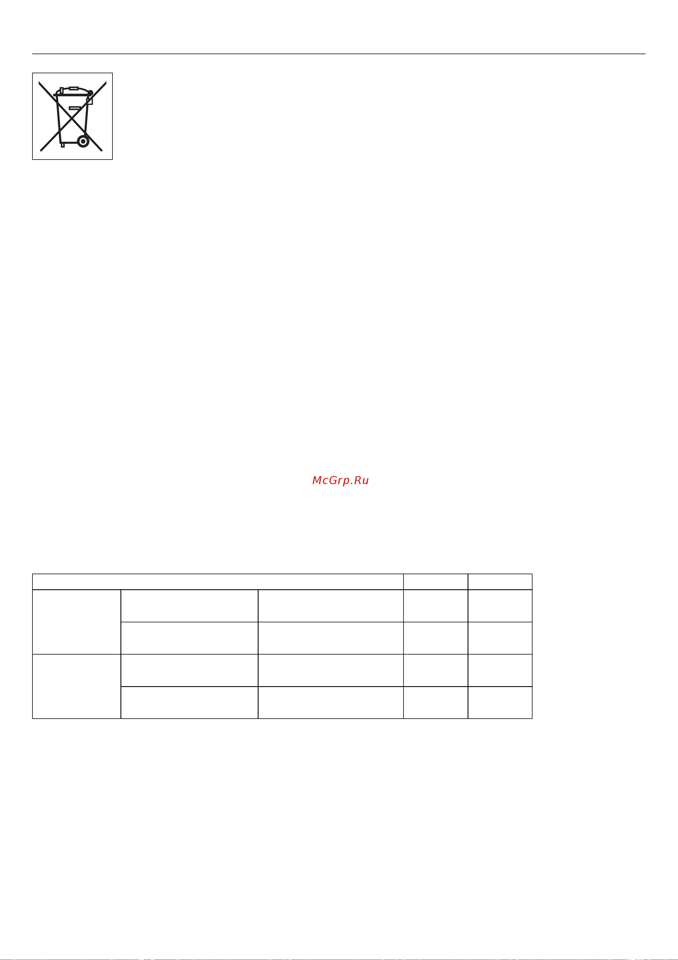 Haier AC122ACEAA+AU122AEEAA [146/176] Advertencias