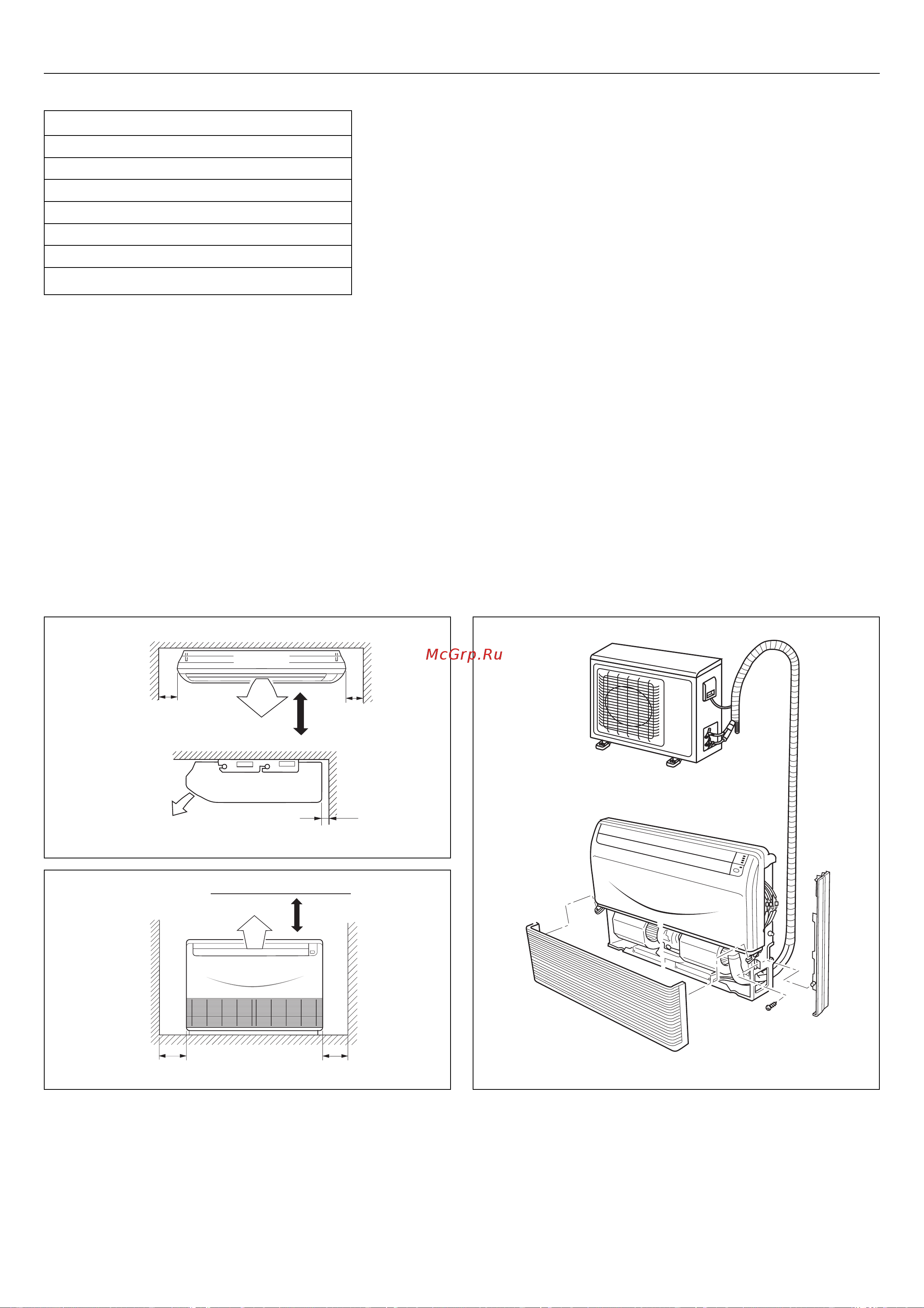 Haier AC182ACERA [166/176] Instalación de la unidad interior