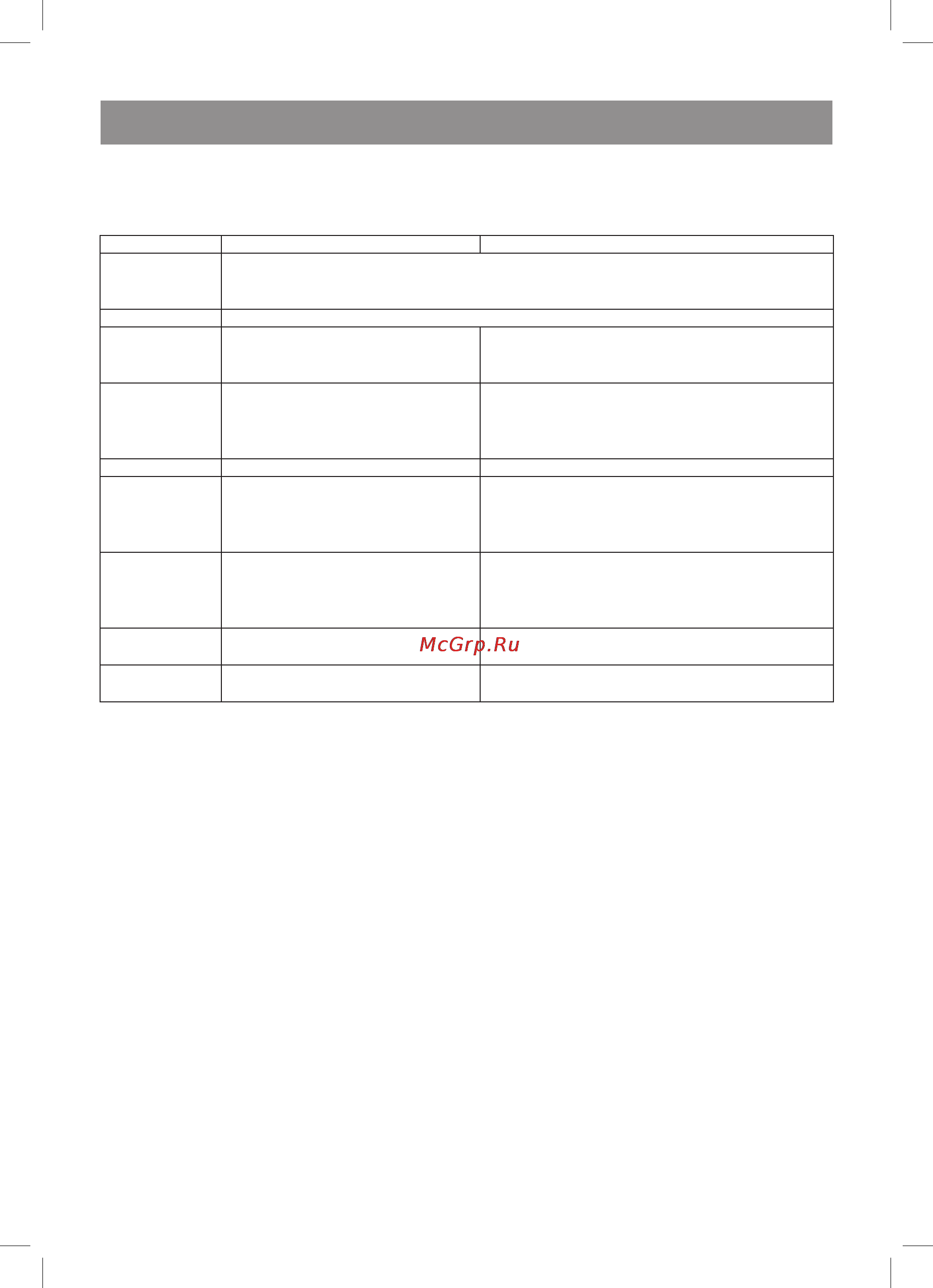 Vitek VT-5017 BK [27/42] Қазақ
